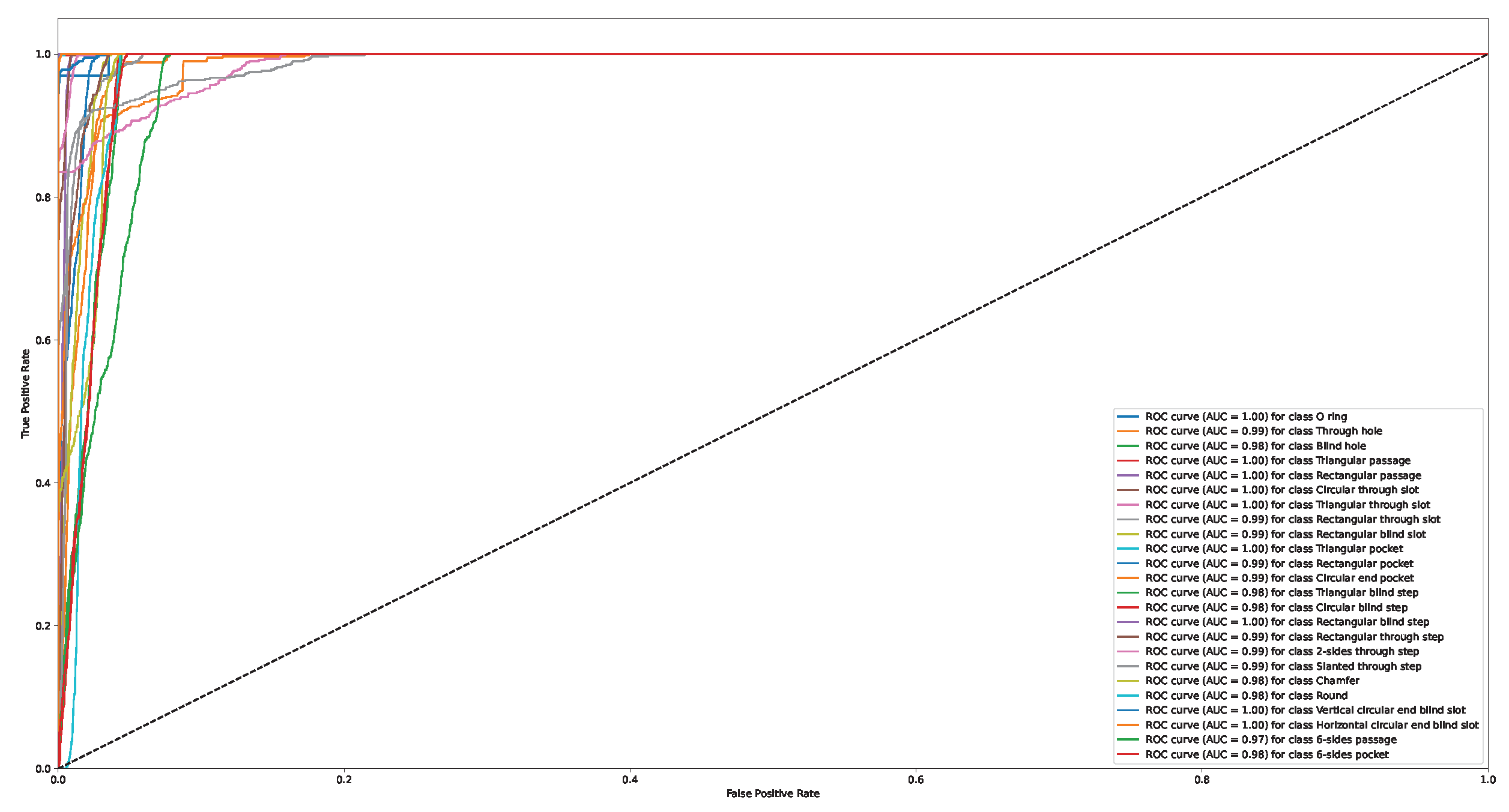 Applsci 13 03181 g0a14 Applsci 13 03181 g0a14