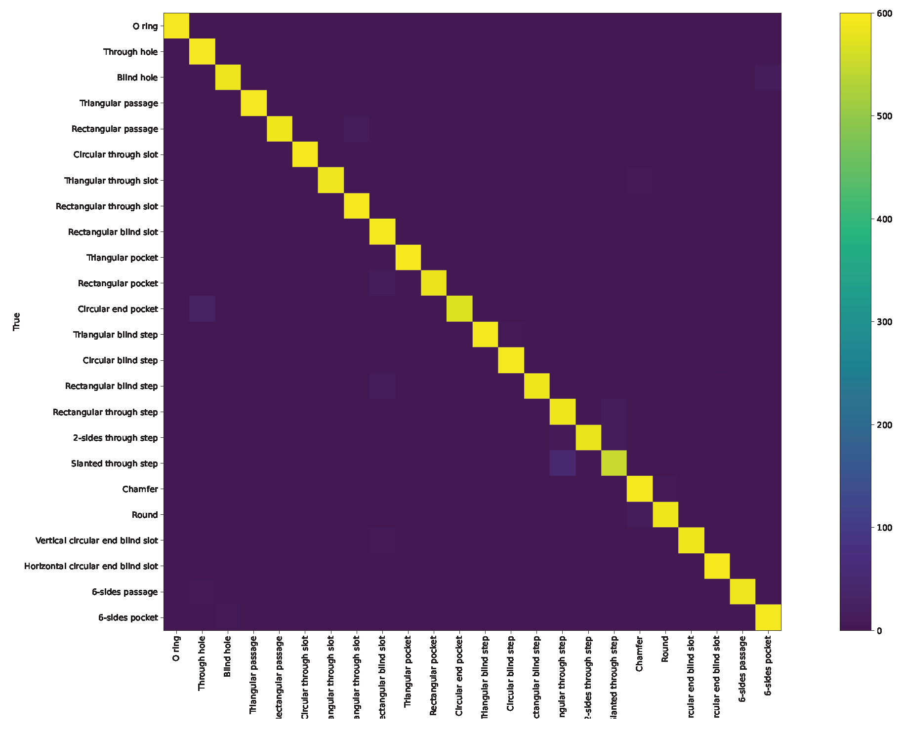 Applsci 13 03181 g0a4 Applsci 13 03181 g0a4