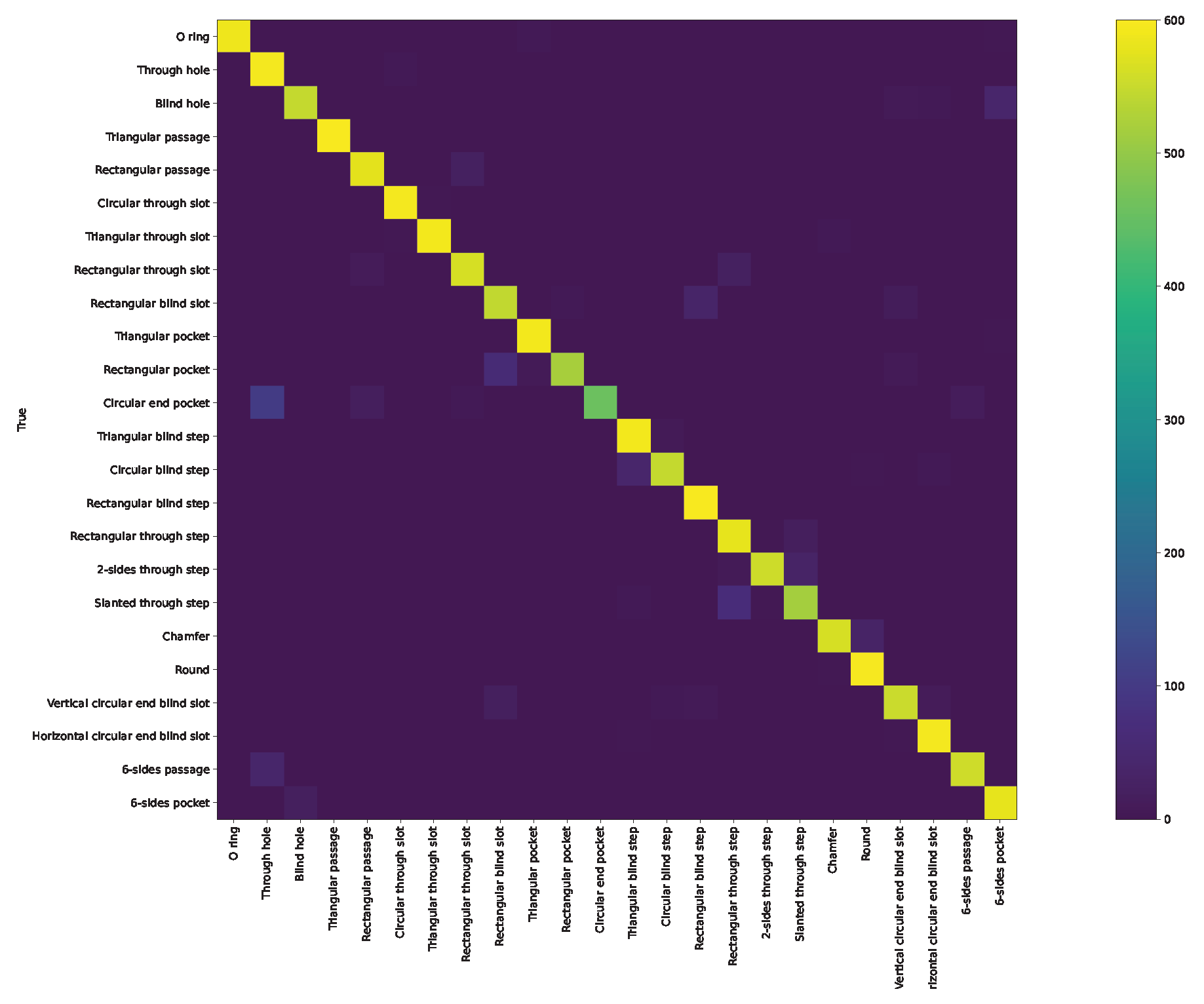 Applsci 13 03181 g0a5 Applsci 13 03181 g0a5