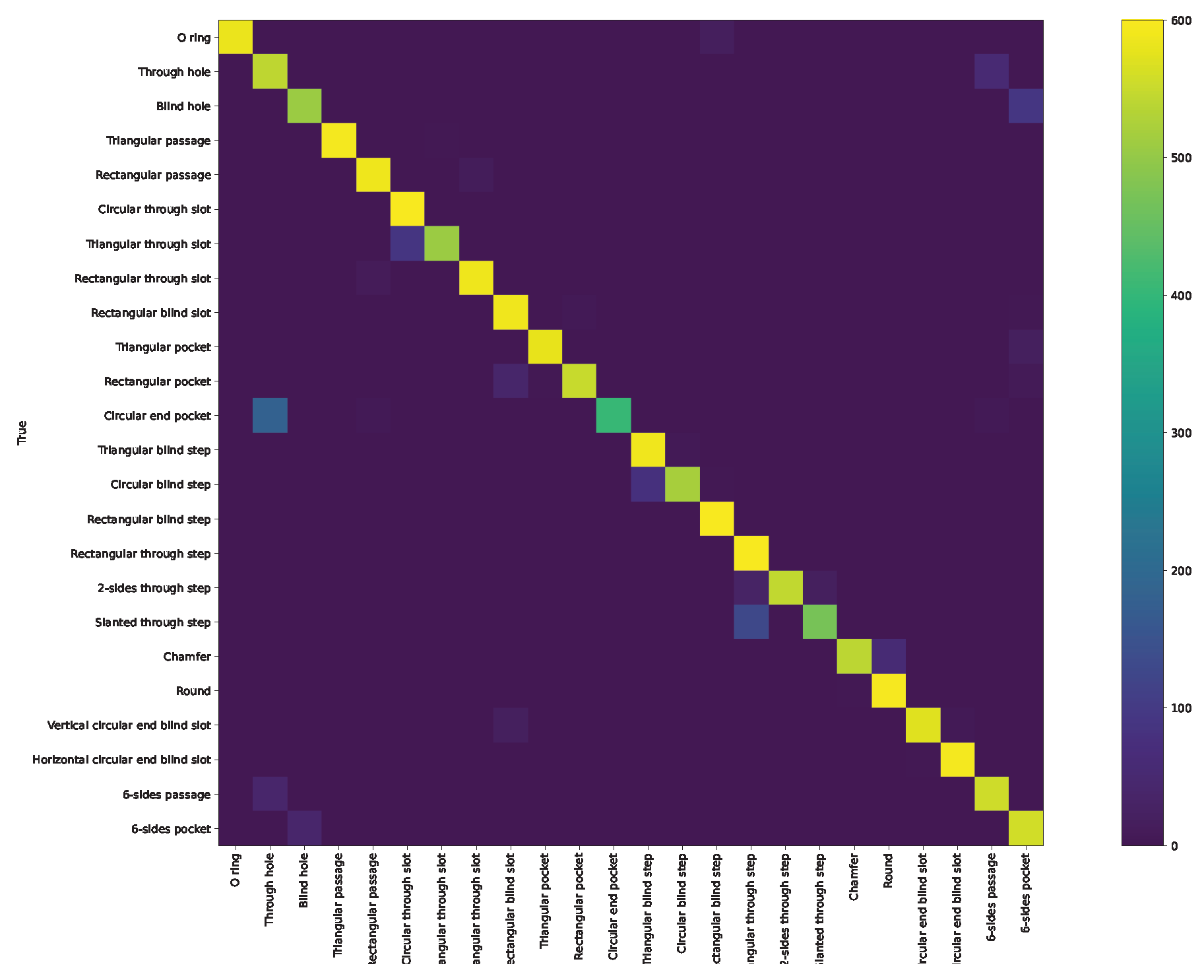 Applsci 13 03181 g0a6 Applsci 13 03181 g0a6