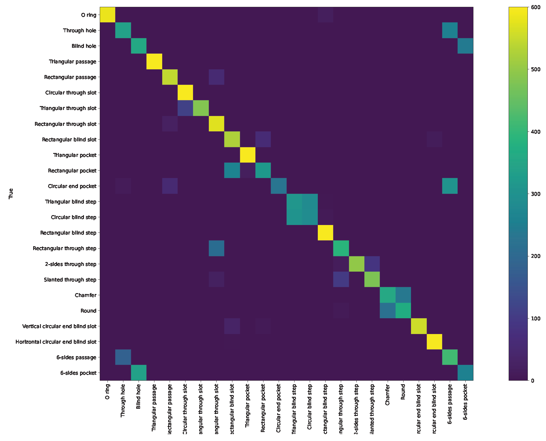 Applsci 13 03181 g0a7 Applsci 13 03181 g0a7