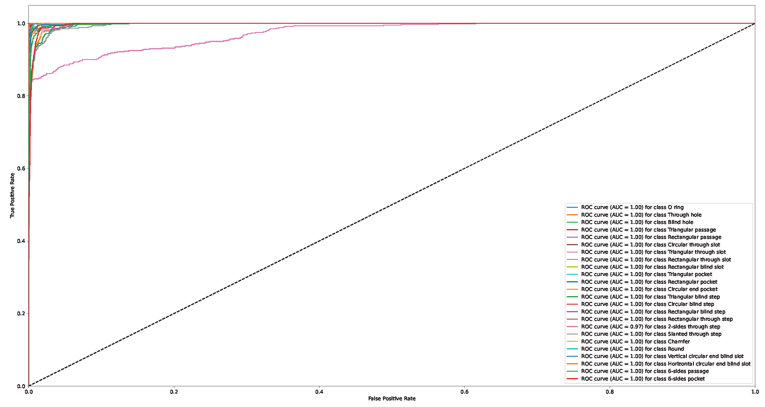 Applsci 13 03181 g0a8 Applsci 13 03181 g0a8
