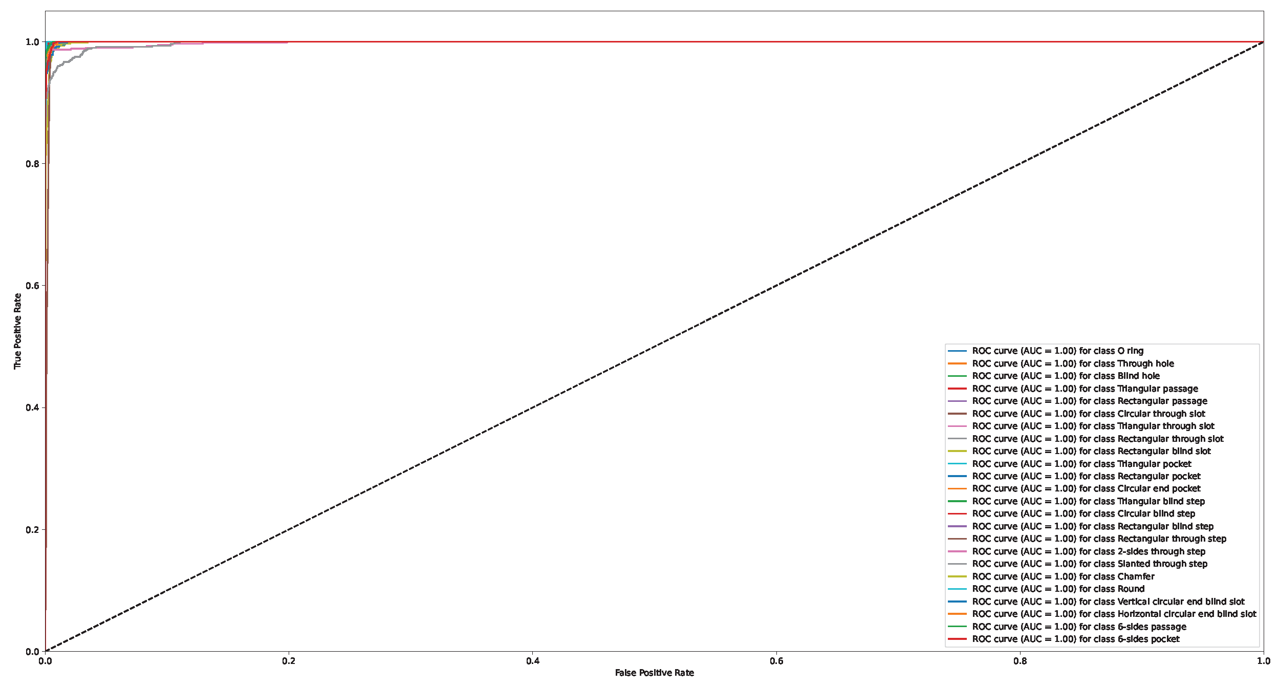 Applsci 13 03181 g0a9 Applsci 13 03181 g0a9