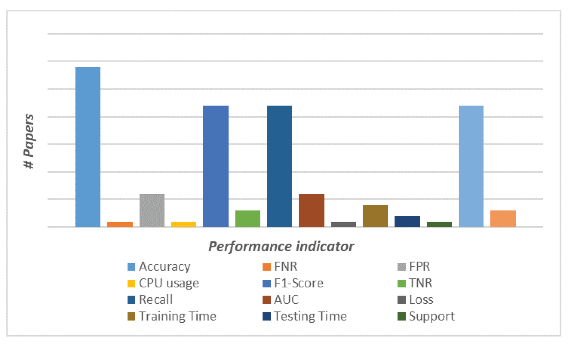 Applsci 13 03183 g006