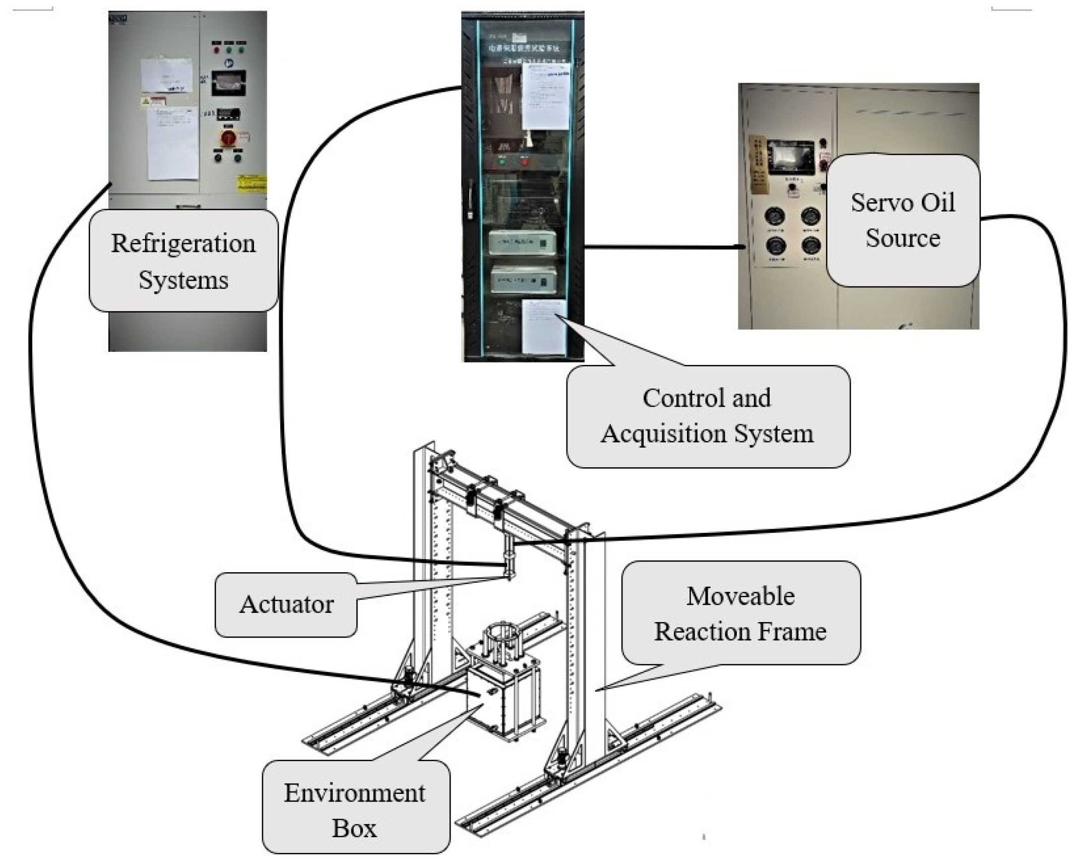 Applsci 13 03184 g003