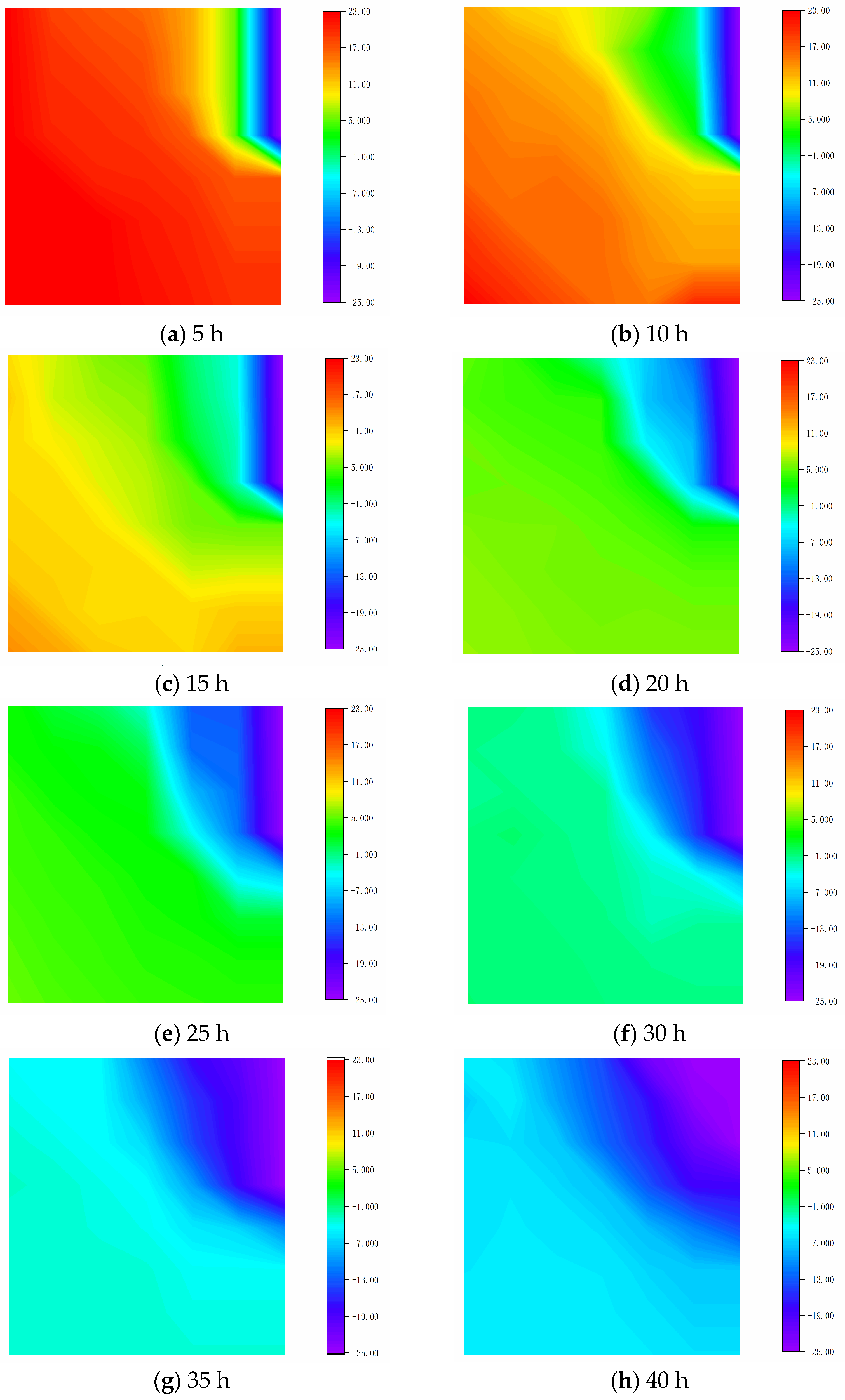 Applsci 13 03184 g009