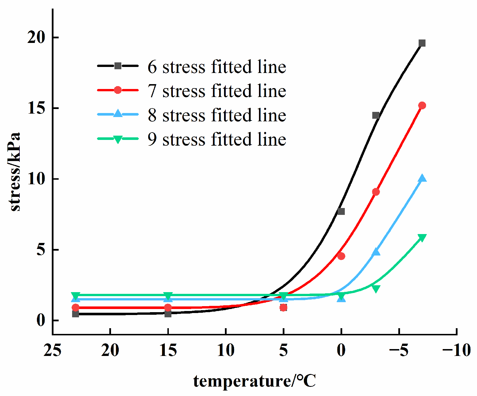Applsci 13 03184 g011