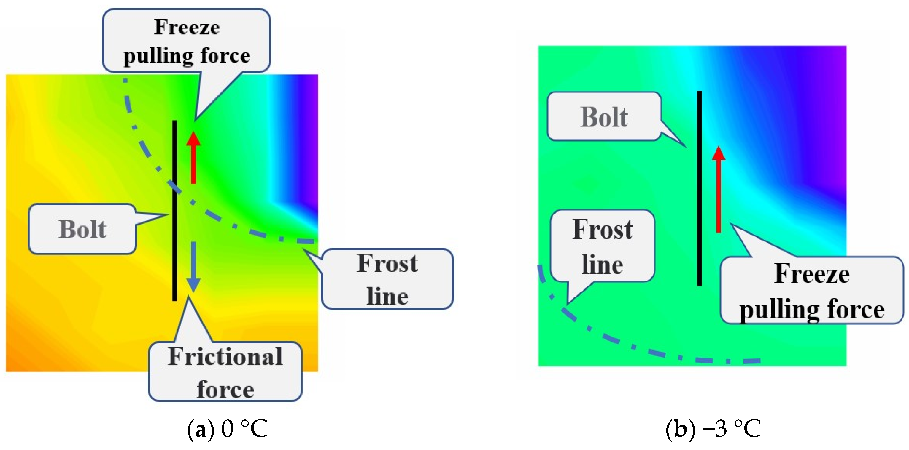 Applsci 13 03184 g014