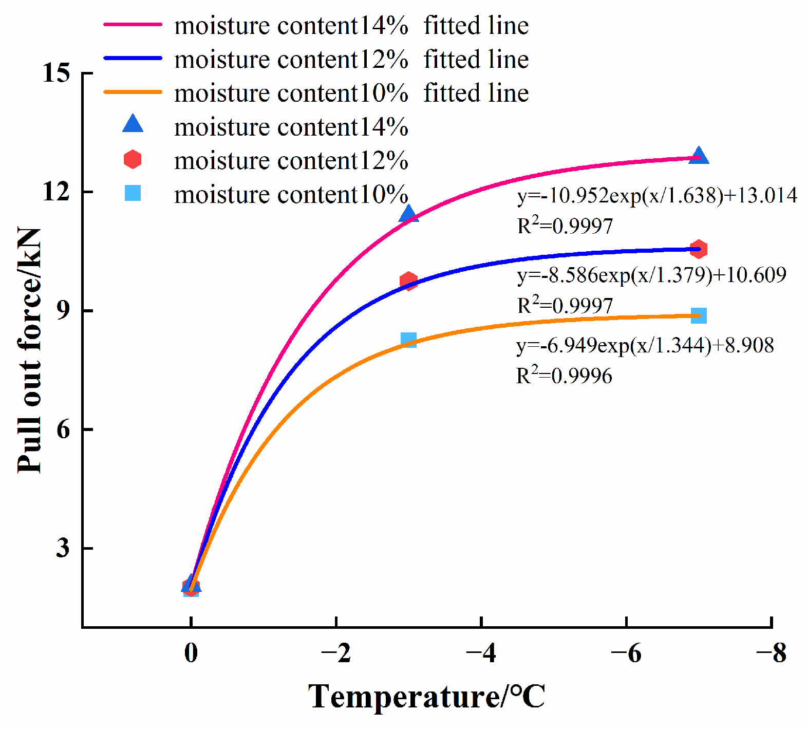 Applsci 13 03184 g016