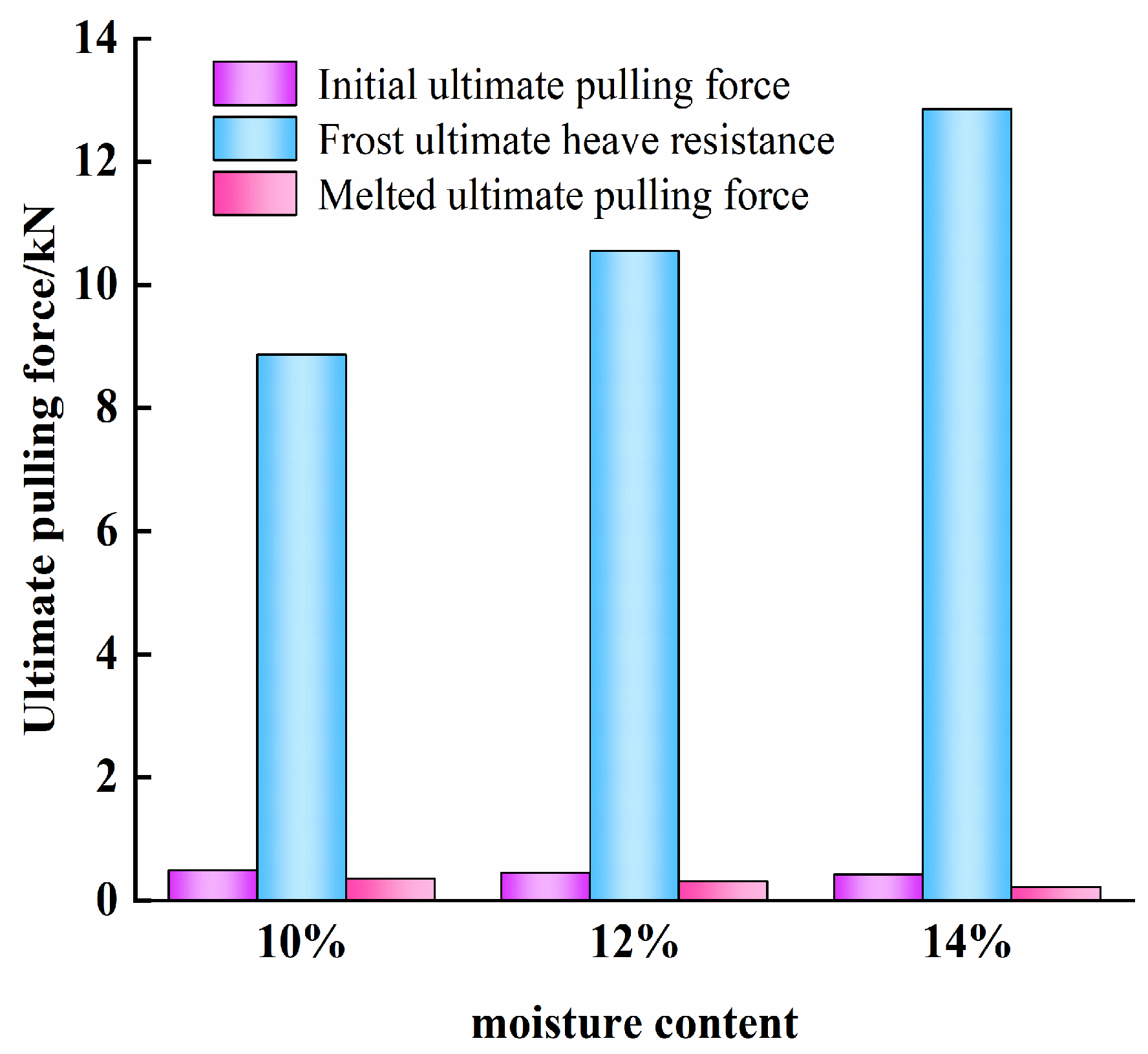 Applsci 13 03184 g017