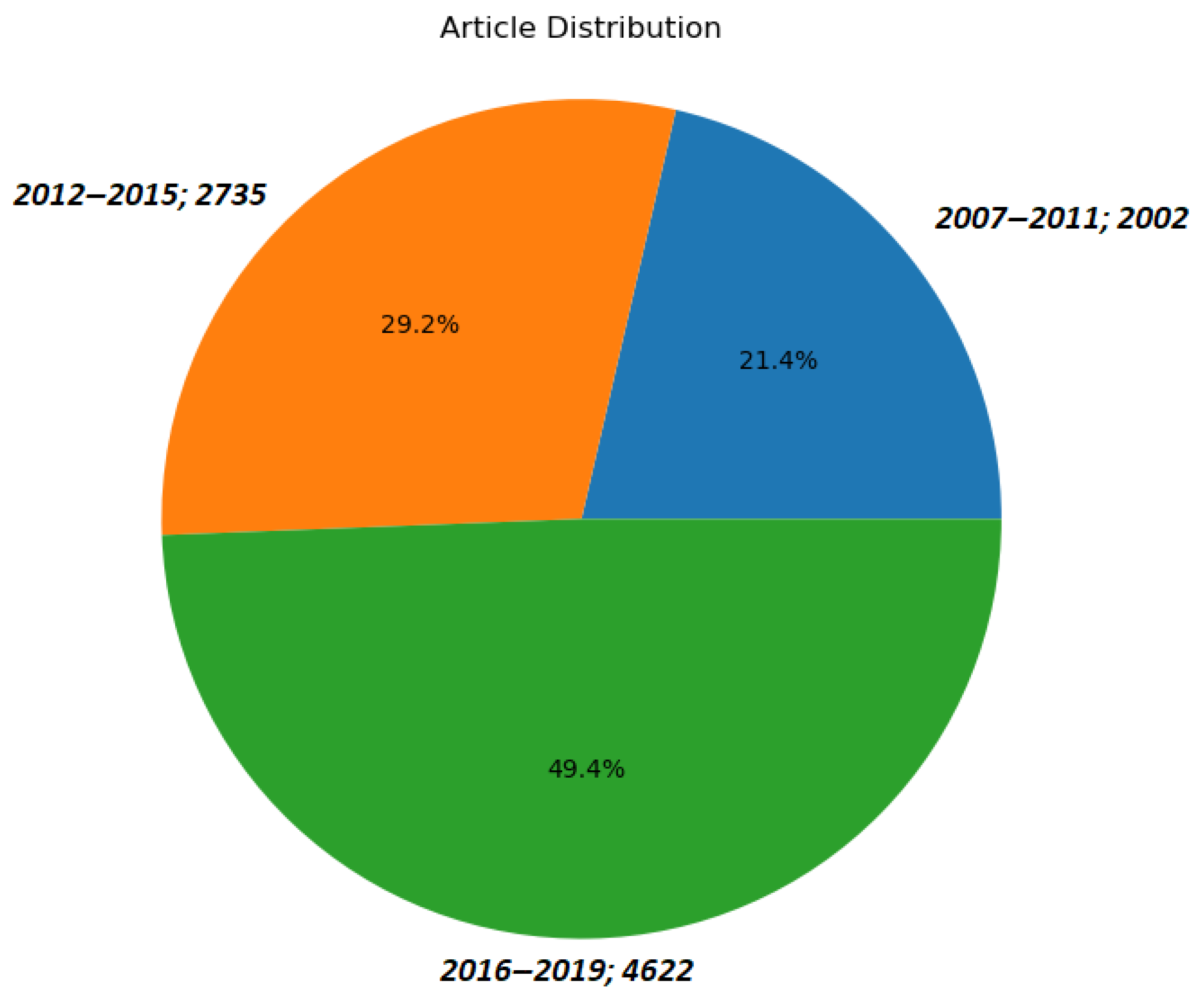 Applsci 13 03186 g004