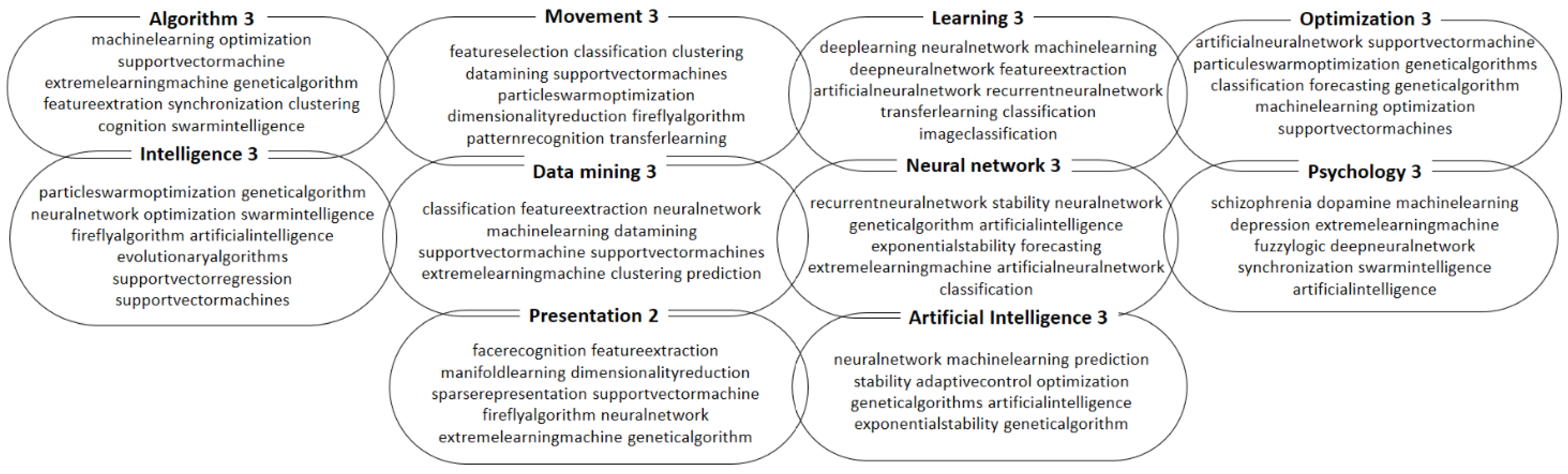 Applsci 13 03186 g008
