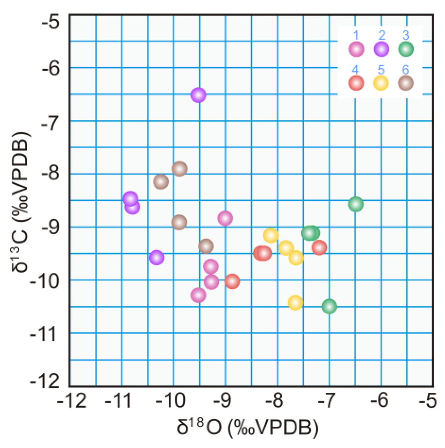 Applsci 13 03190 g007