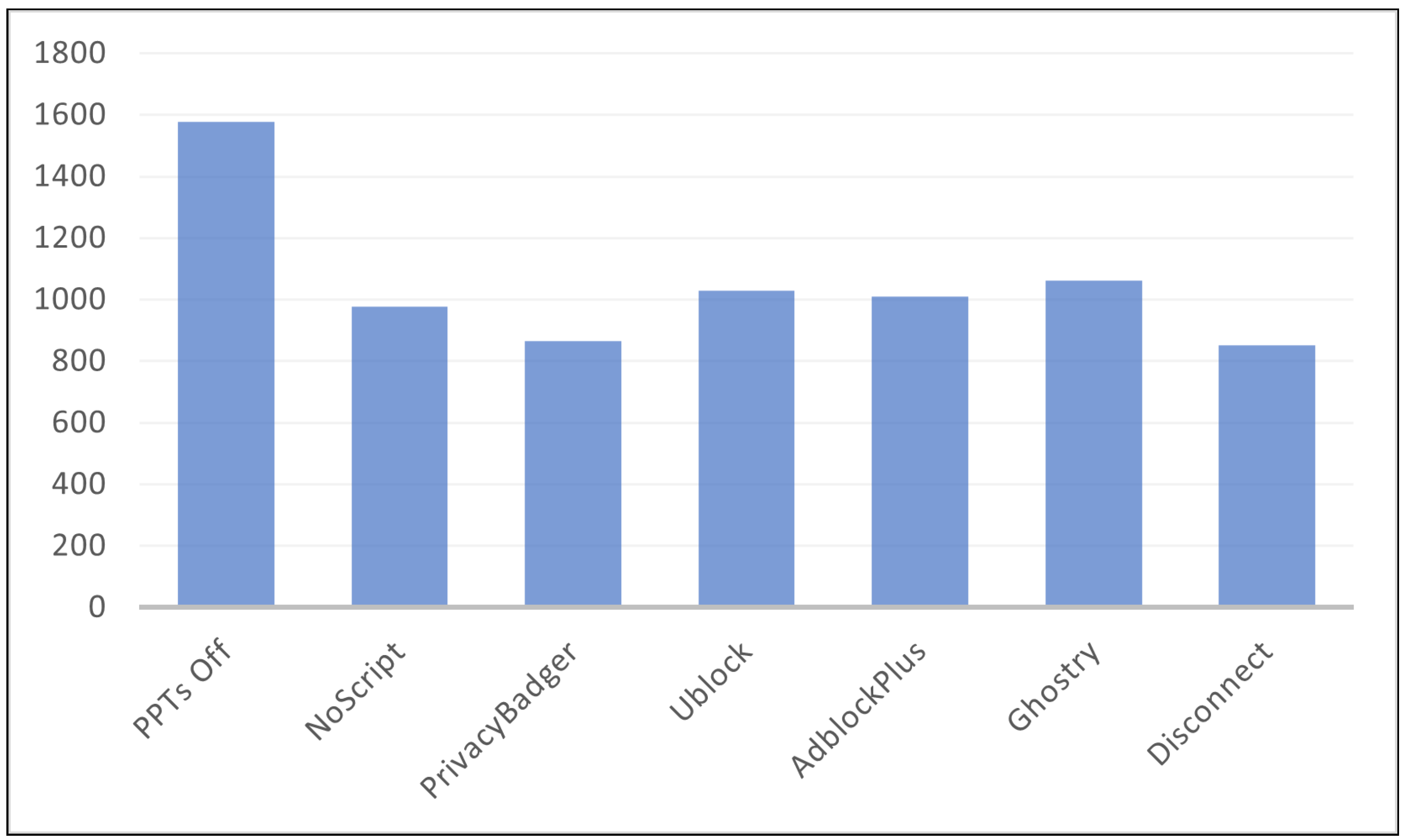 Applsci 13 03191 g004
