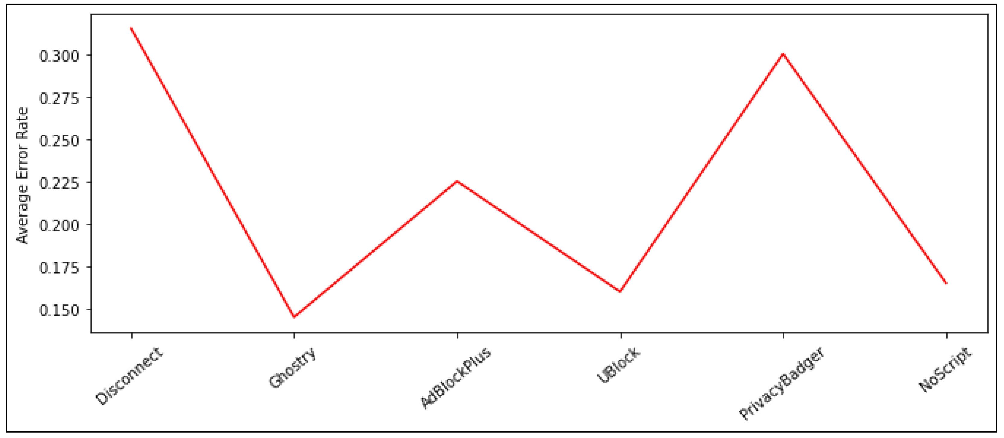 Applsci 13 03191 g006