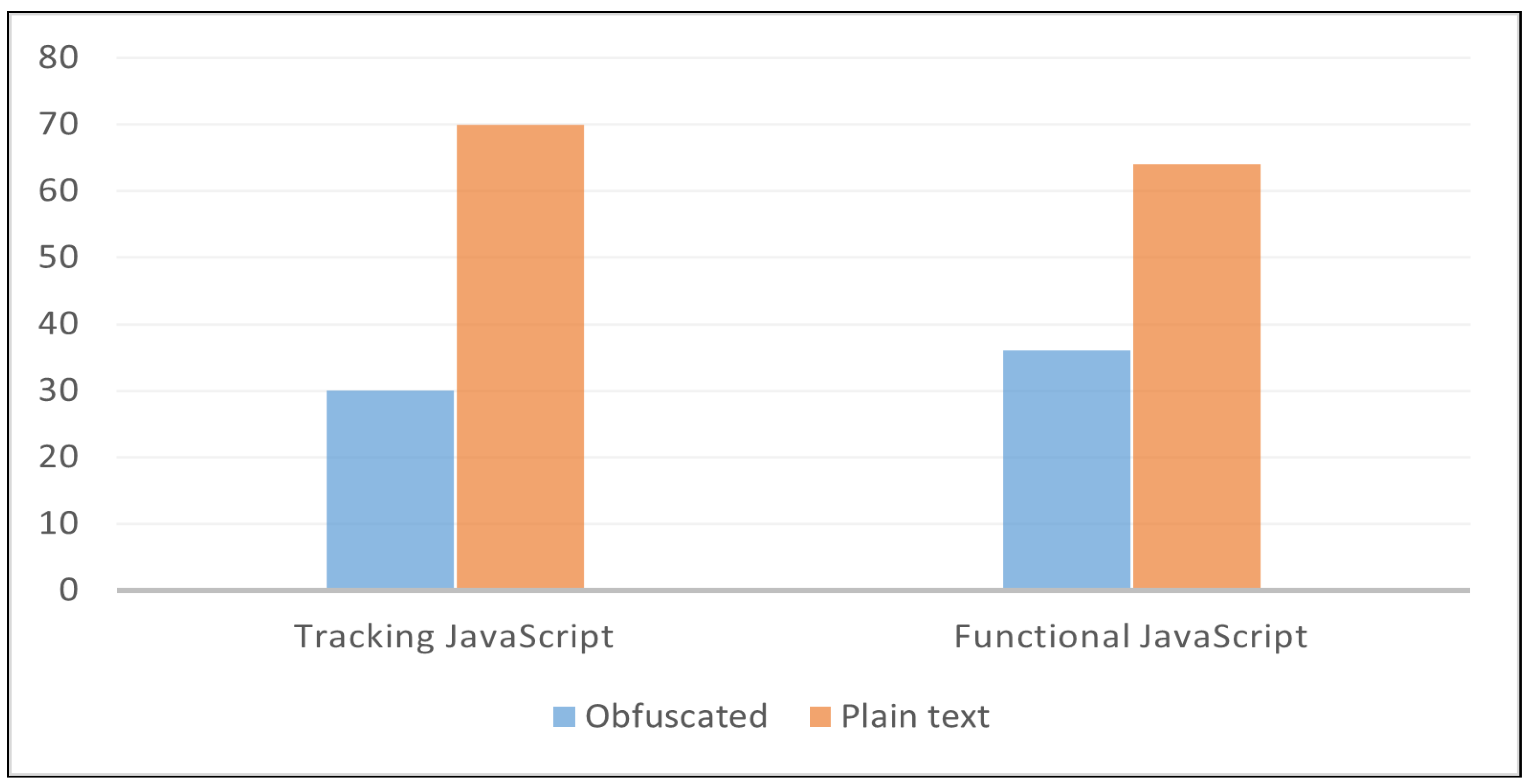 Applsci 13 03191 g008