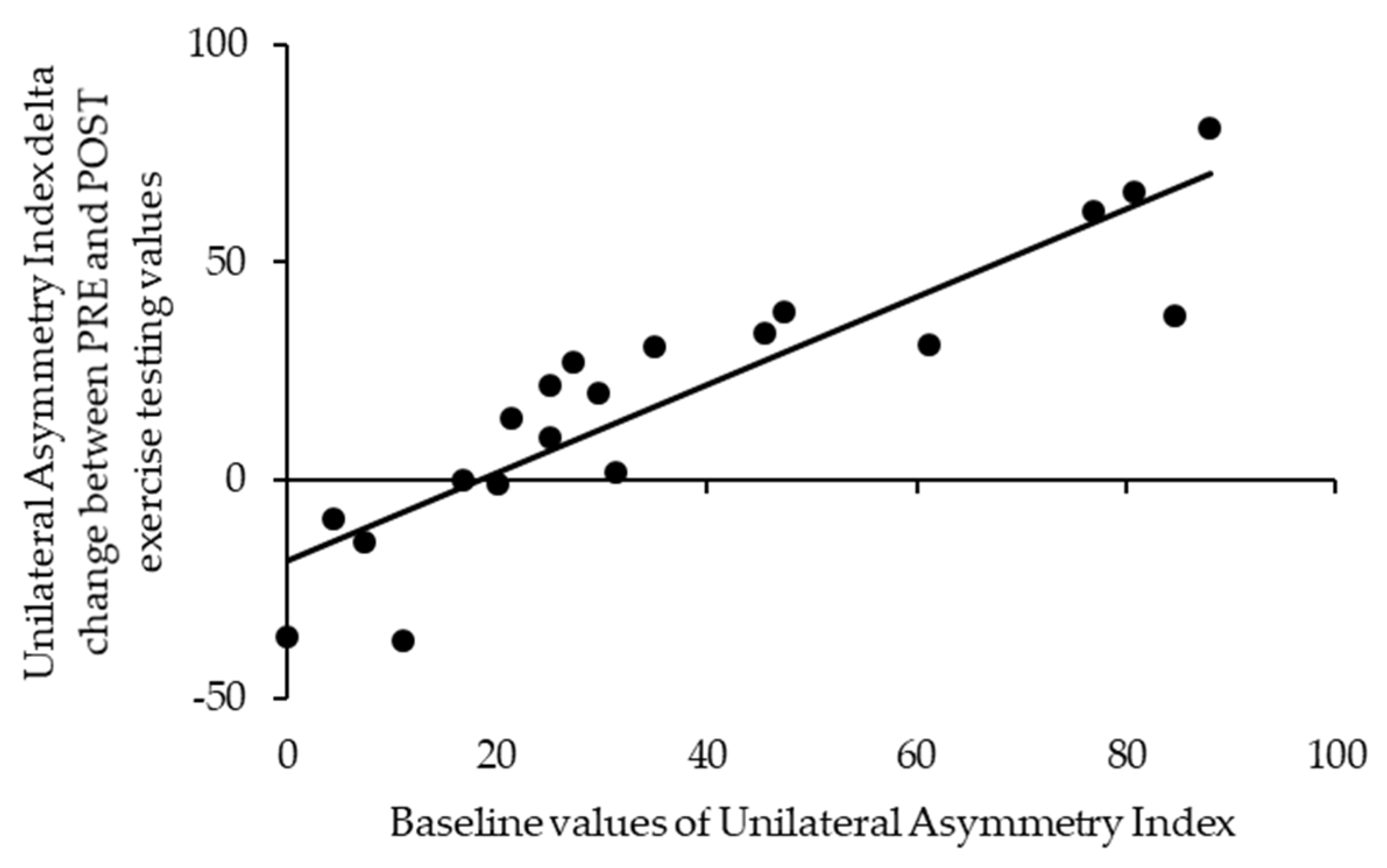 Applsci 13 03193 g003 Applsci 13 03193 g003