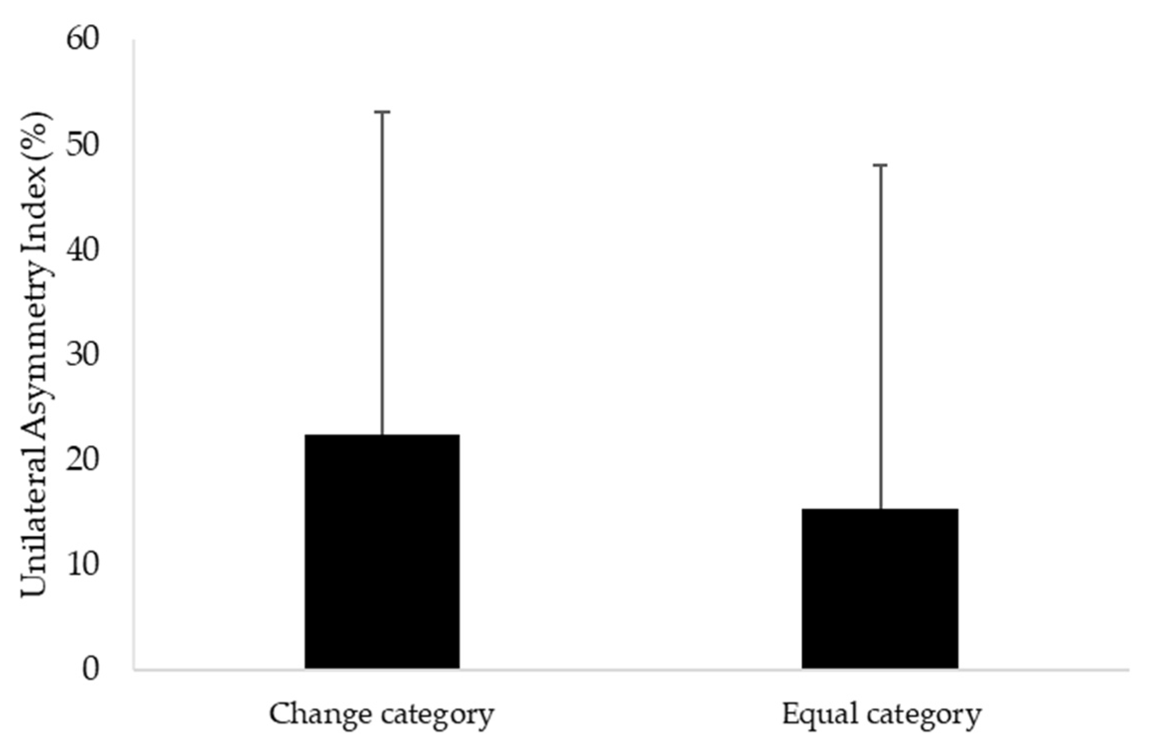 Applsci 13 03193 g004 Applsci 13 03193 g004