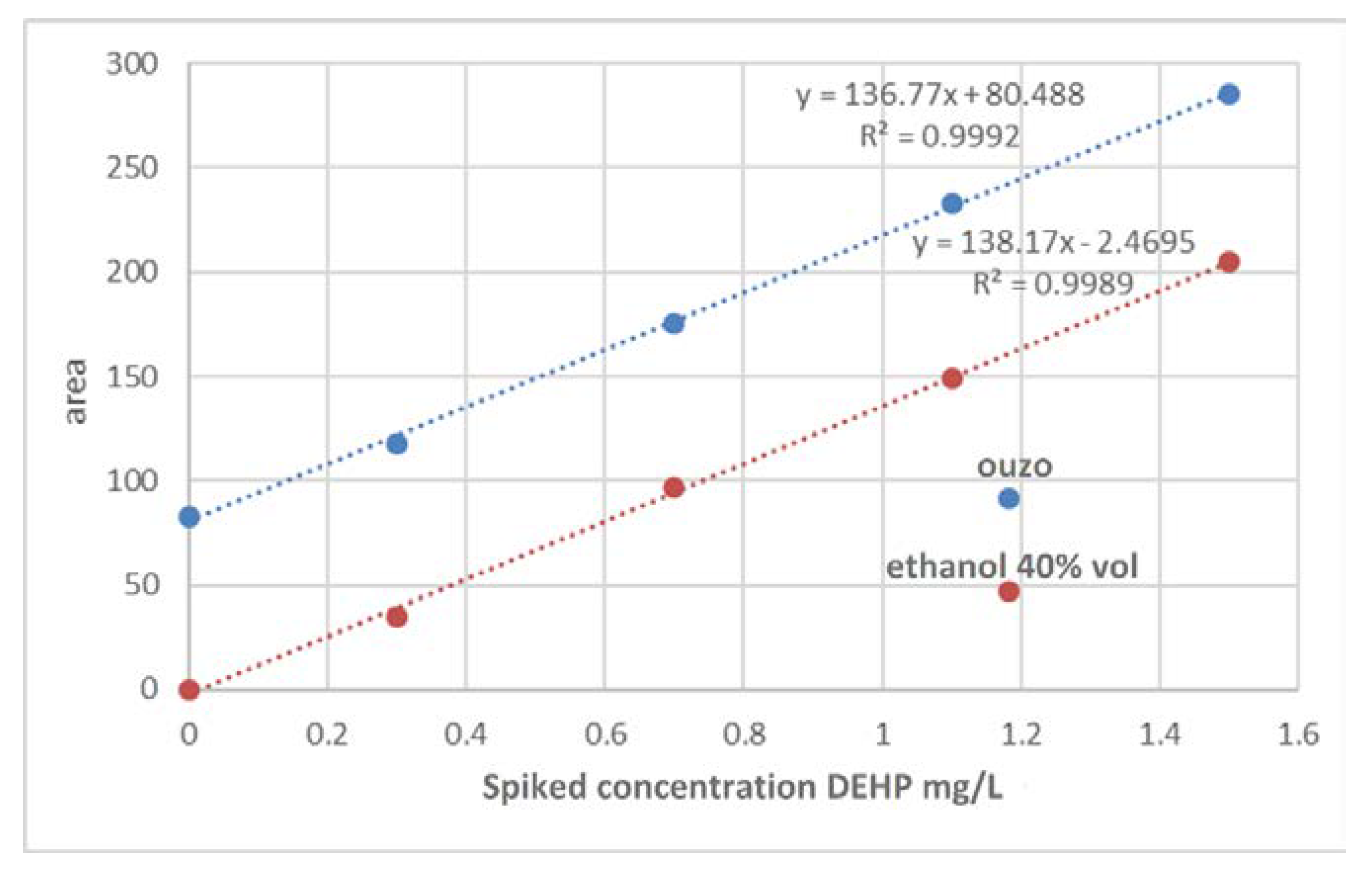 Applsci 13 03194 g004