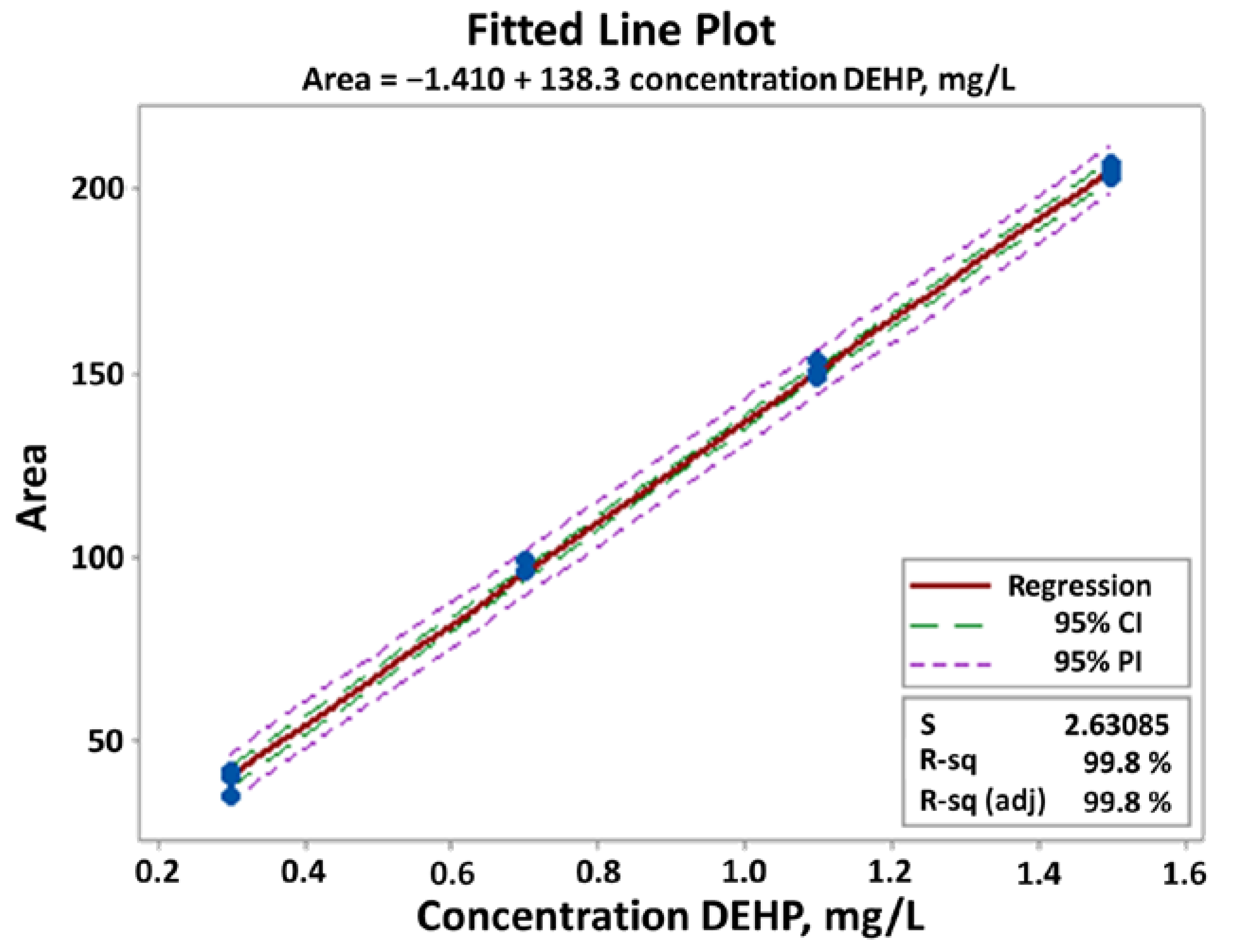 Applsci 13 03194 g005
