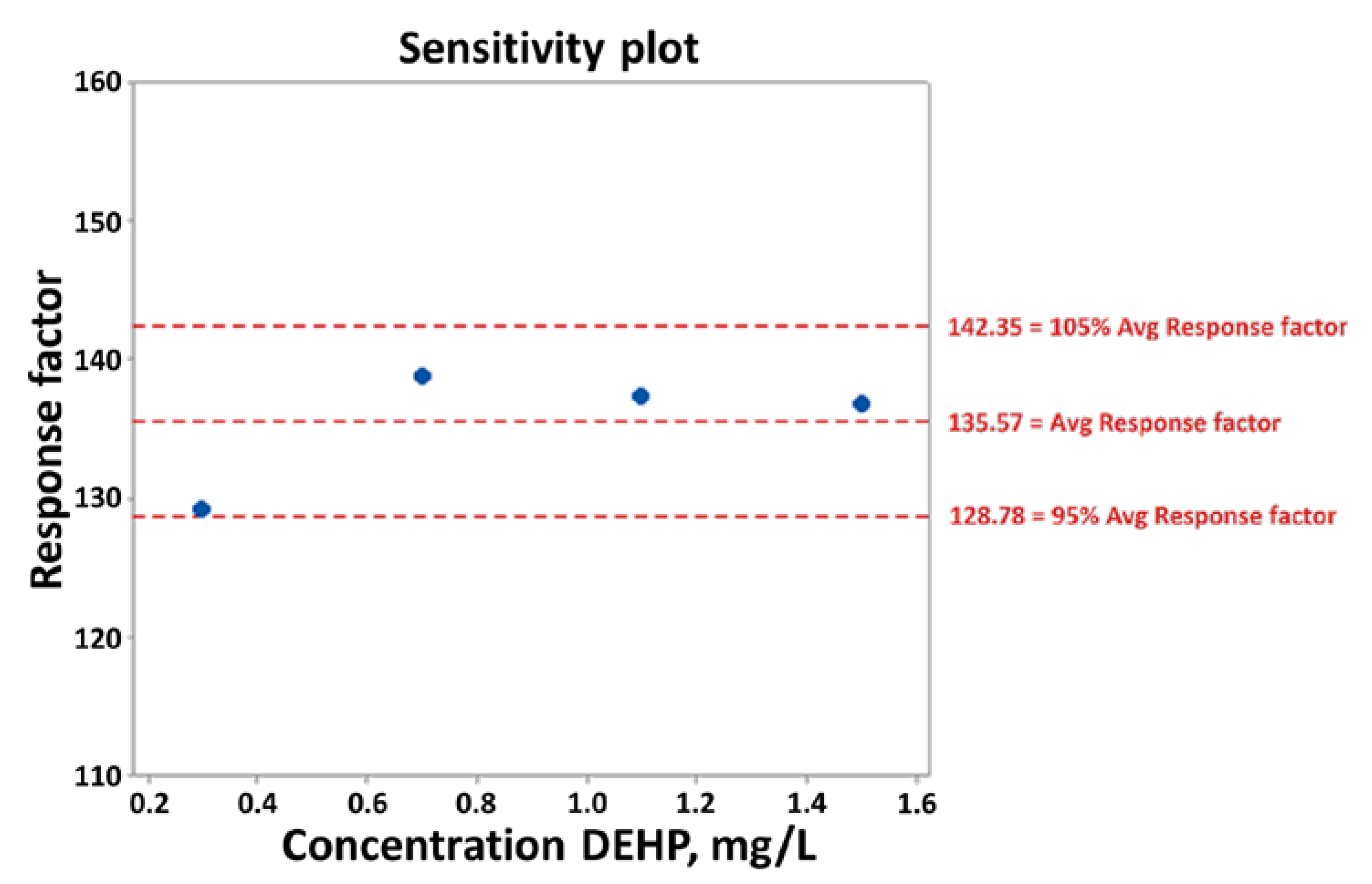 Applsci 13 03194 g007