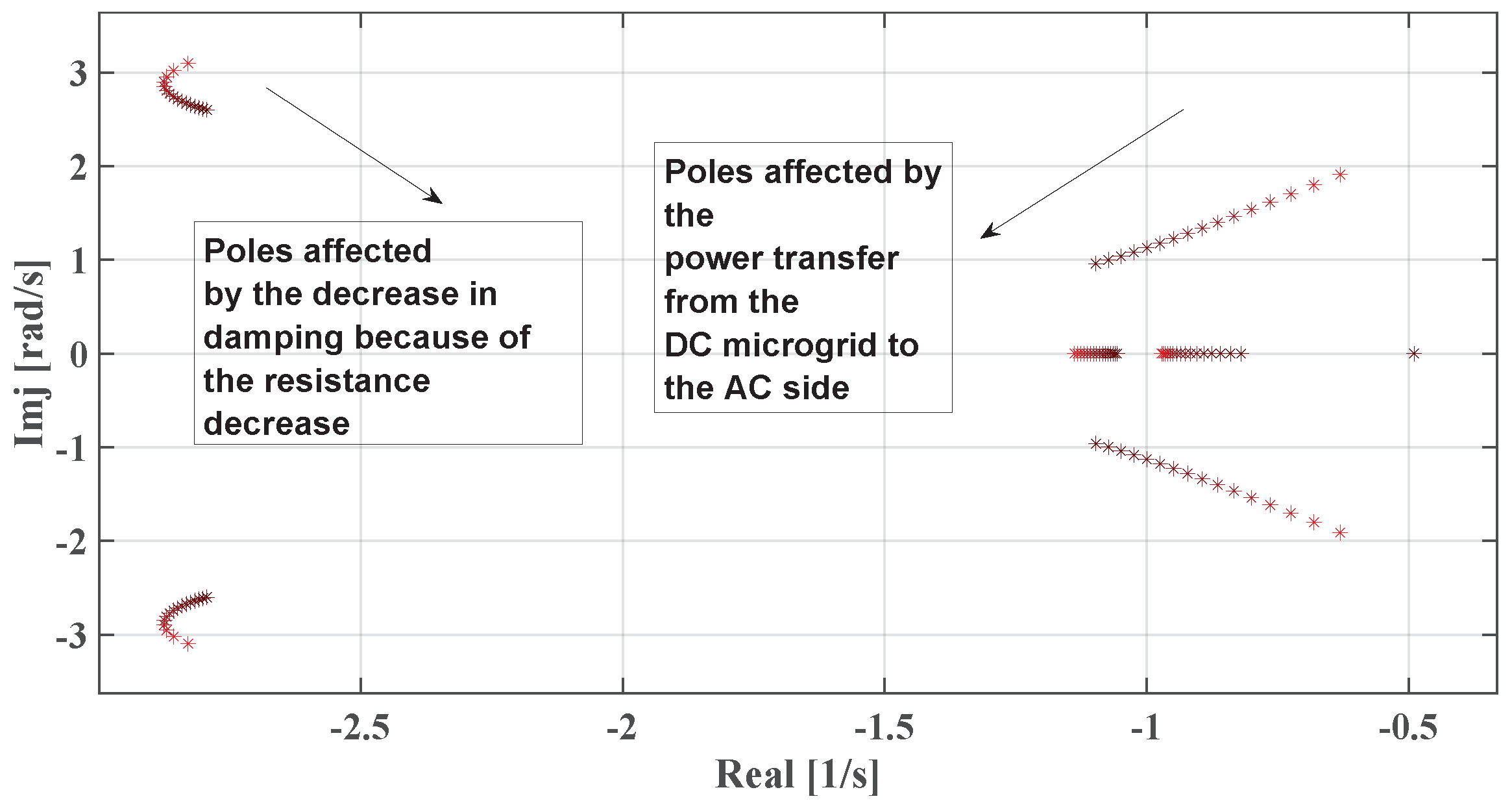 Applsci 13 03197 g007