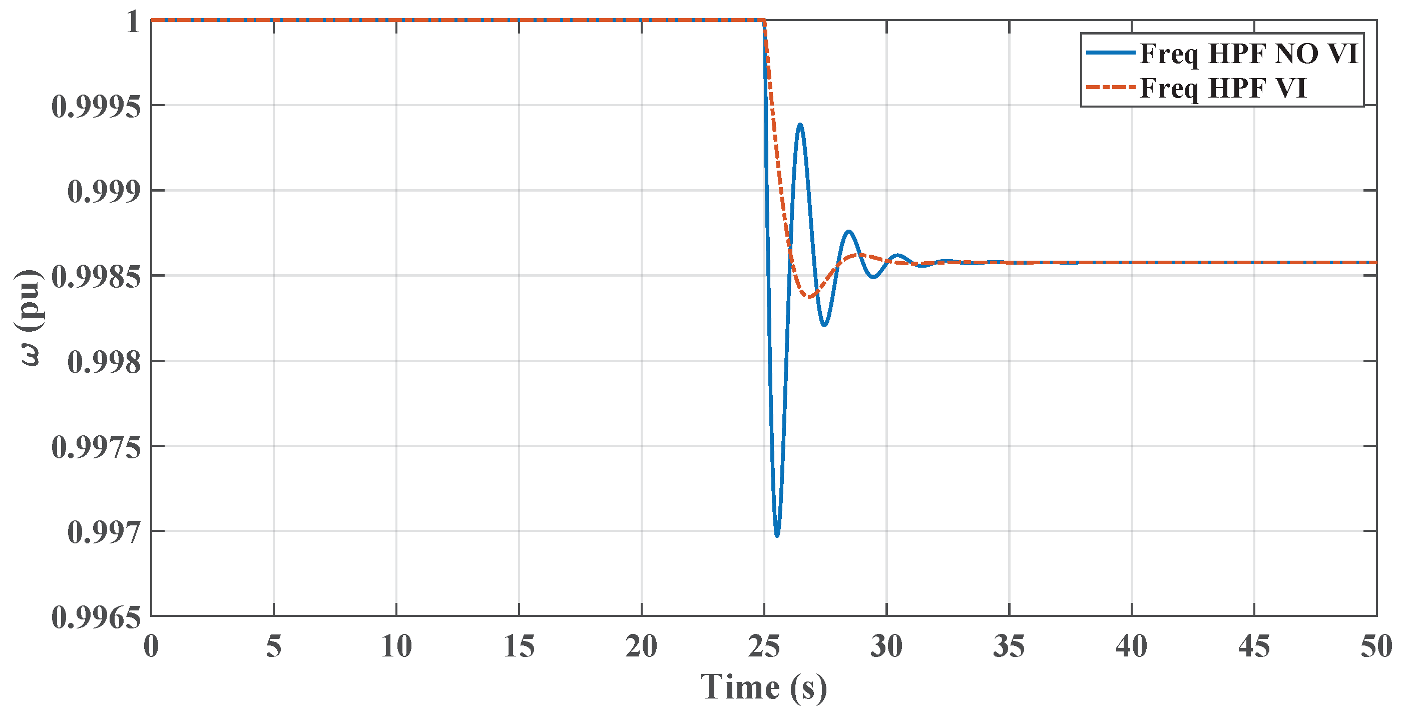 Applsci 13 03197 g015