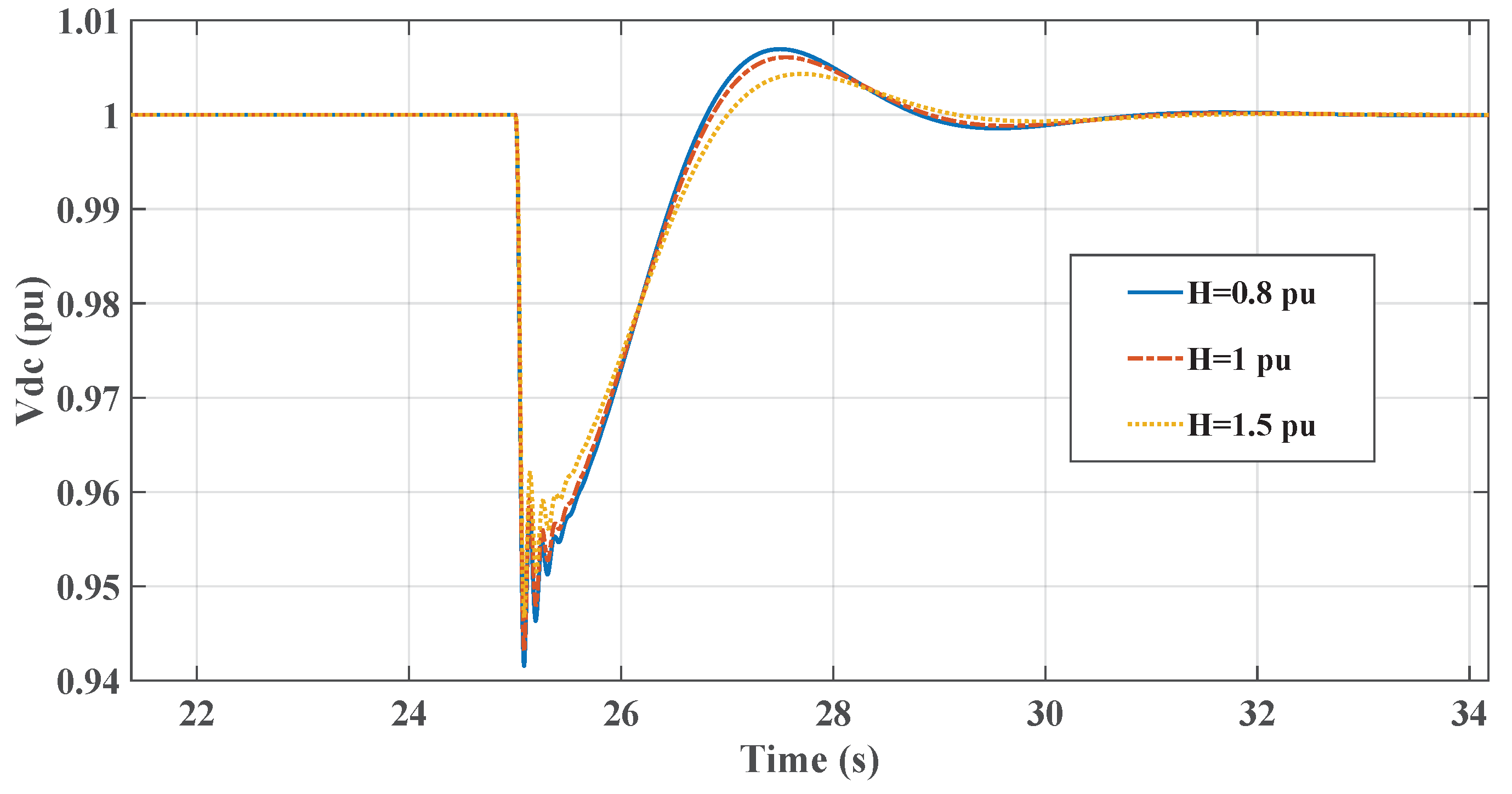 Applsci 13 03197 g019