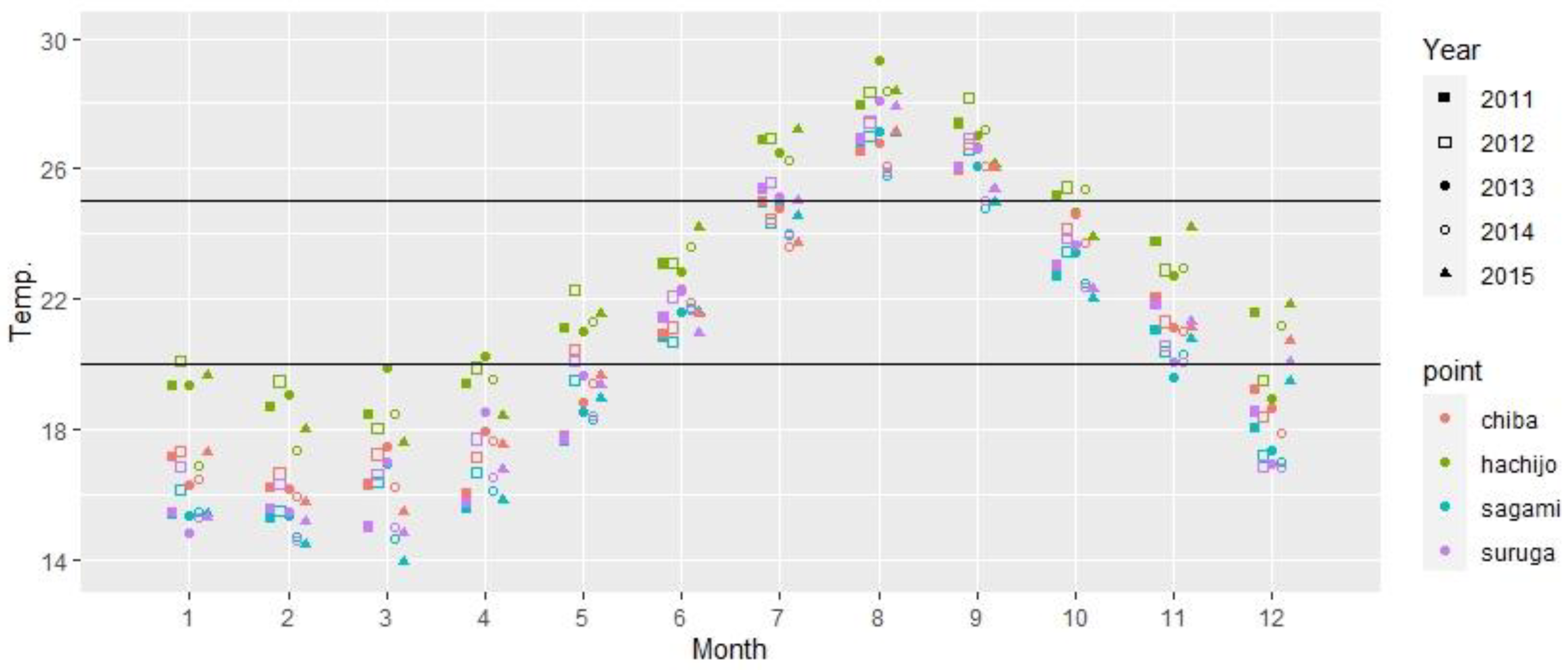 Applsci 13 03198 g002 Applsci 13 03198 g002