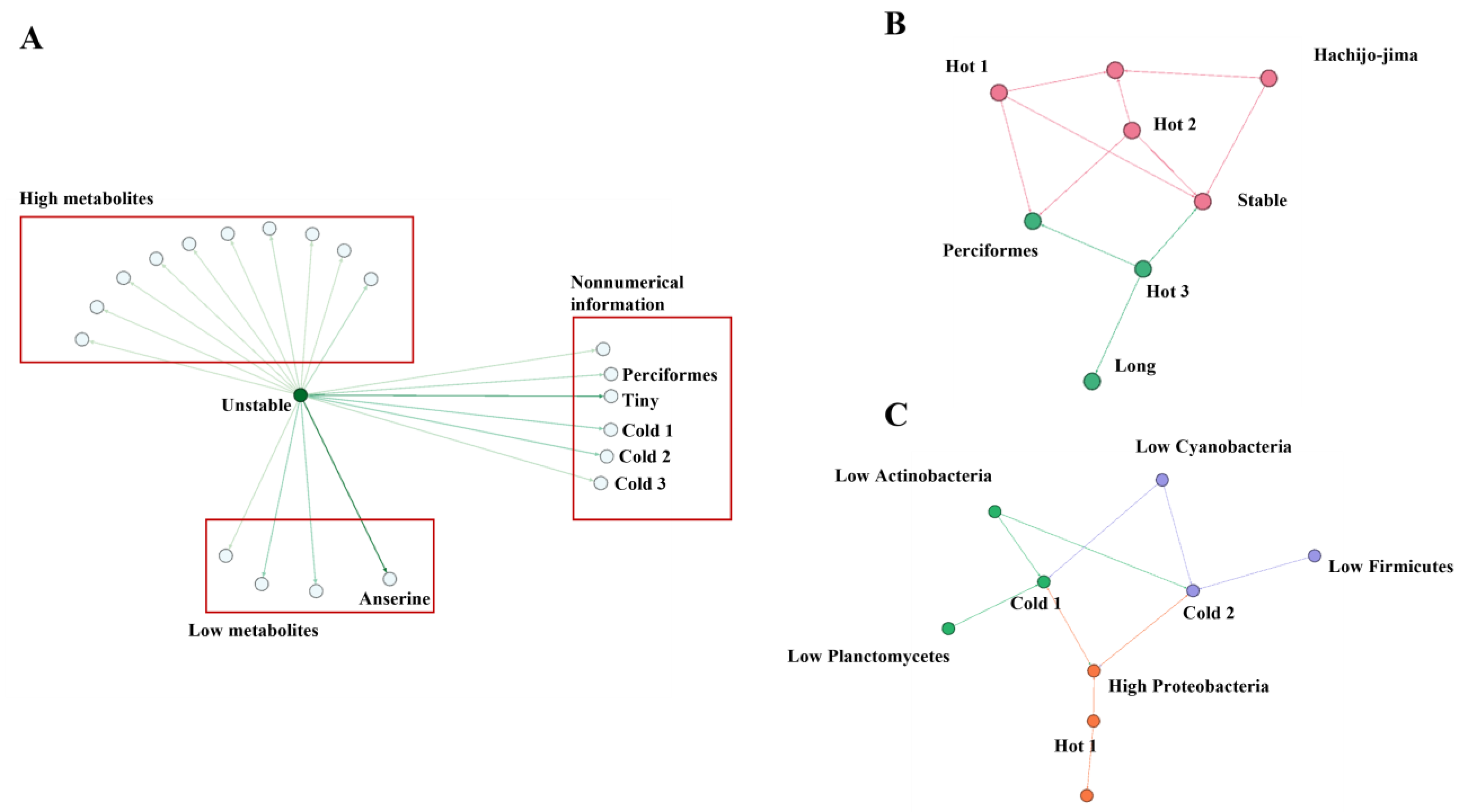 Applsci 13 03198 g004 Applsci 13 03198 g004