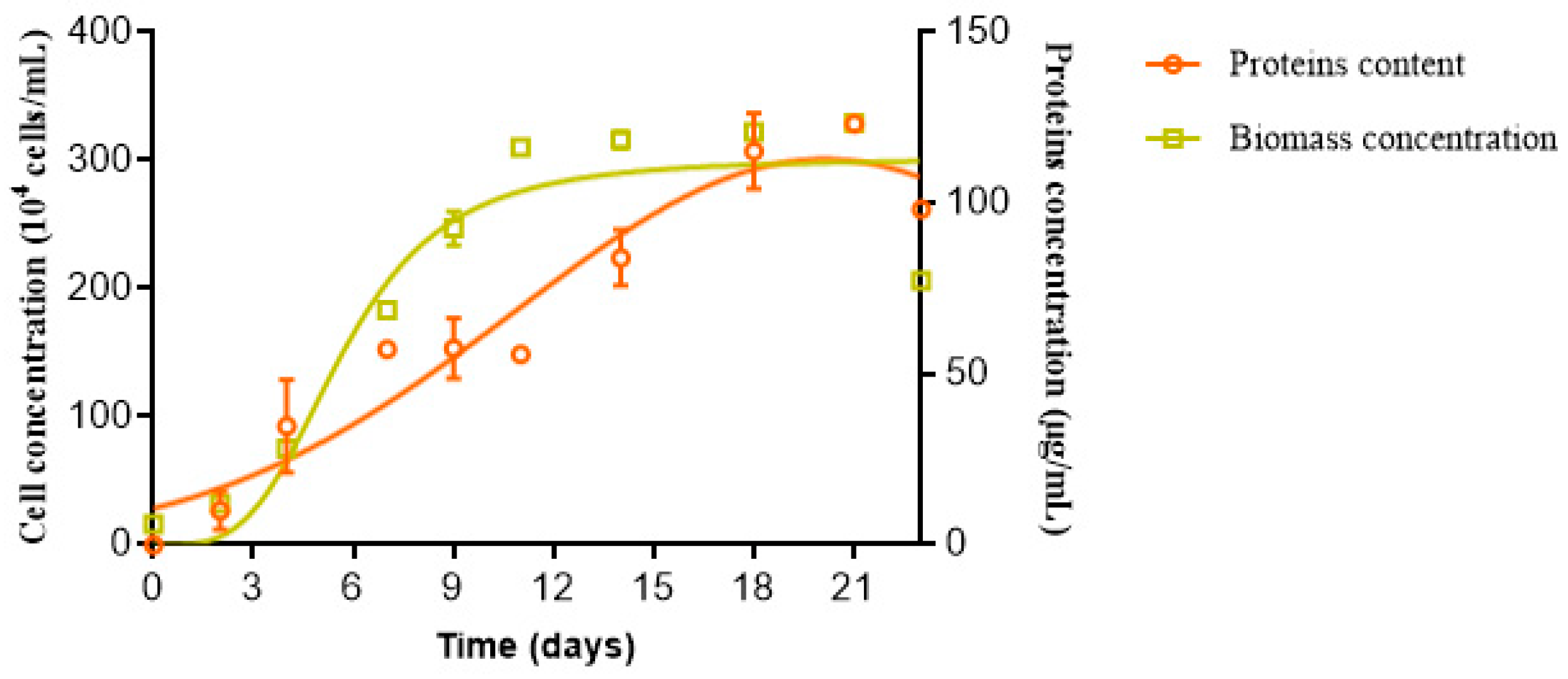 Applsci 13 03202 g001 Applsci 13 03202 g001