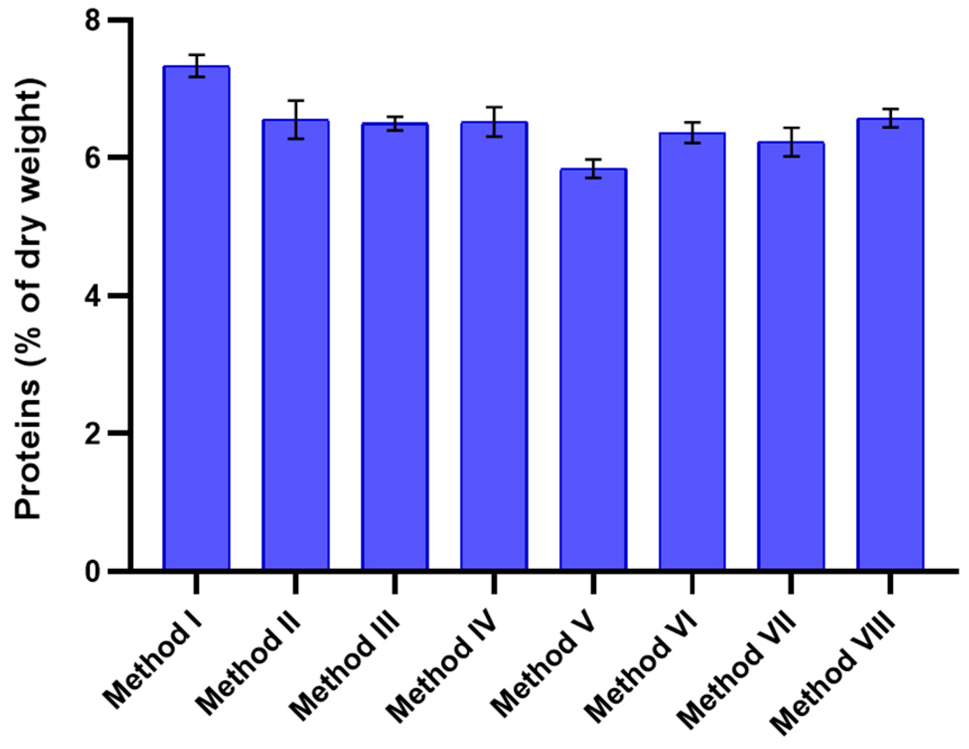 Applsci 13 03202 g002 Applsci 13 03202 g002