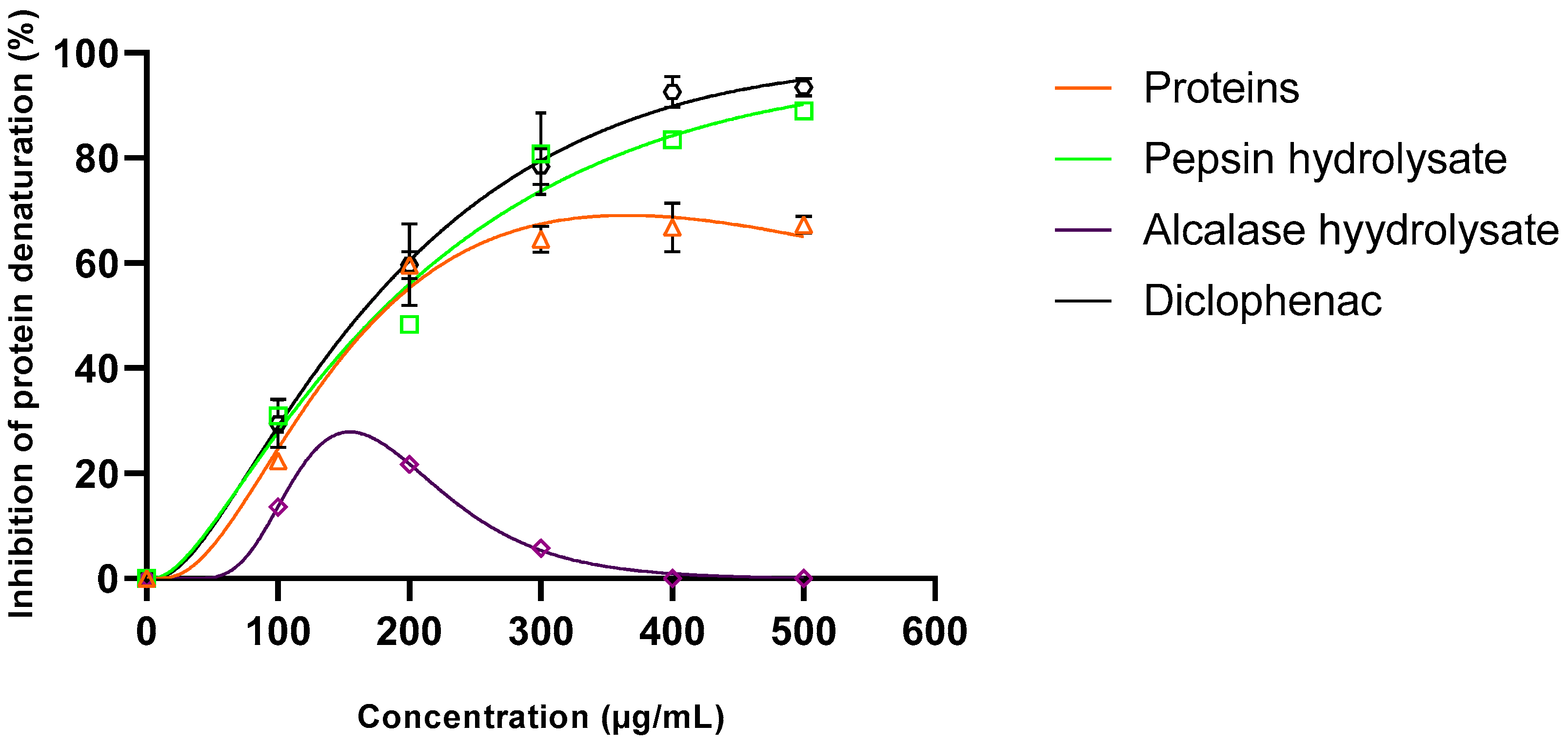 Applsci 13 03202 g005 Applsci 13 03202 g005
