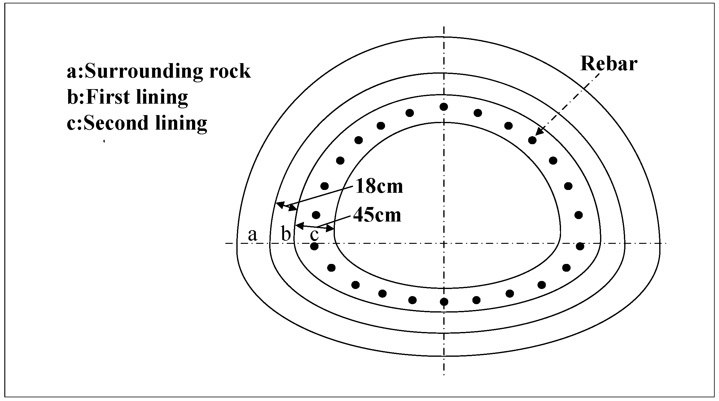 Applsci 13 03203 g001 550