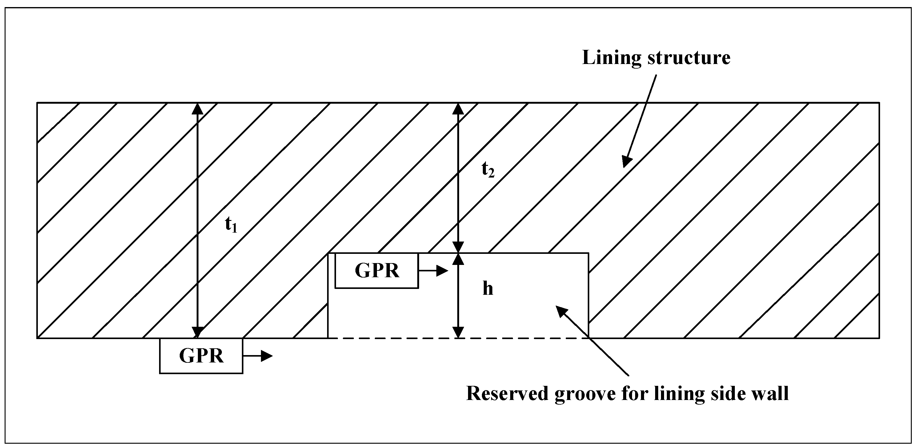 Applsci 13 03203 g003 550