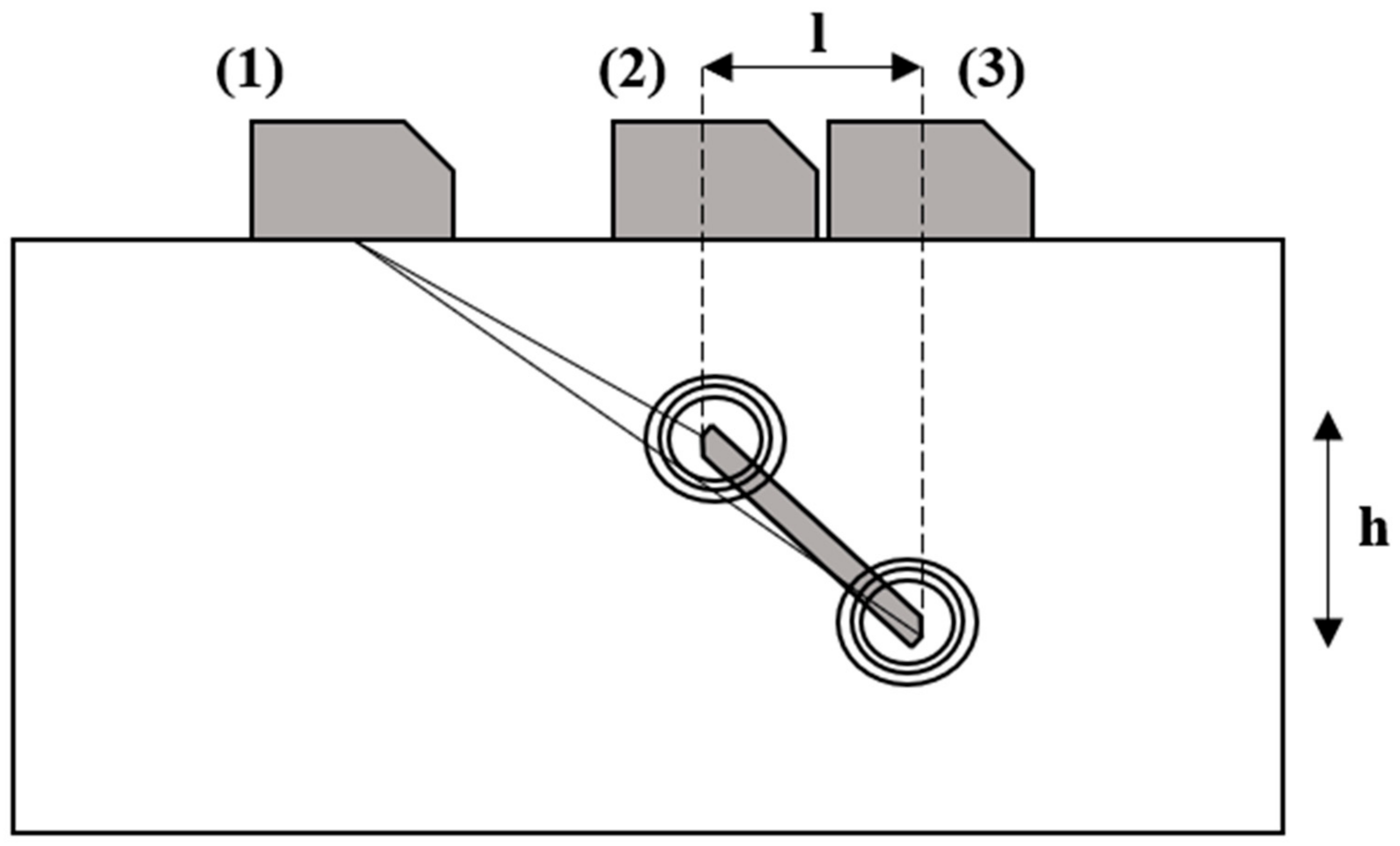Applsci 13 03204 g002