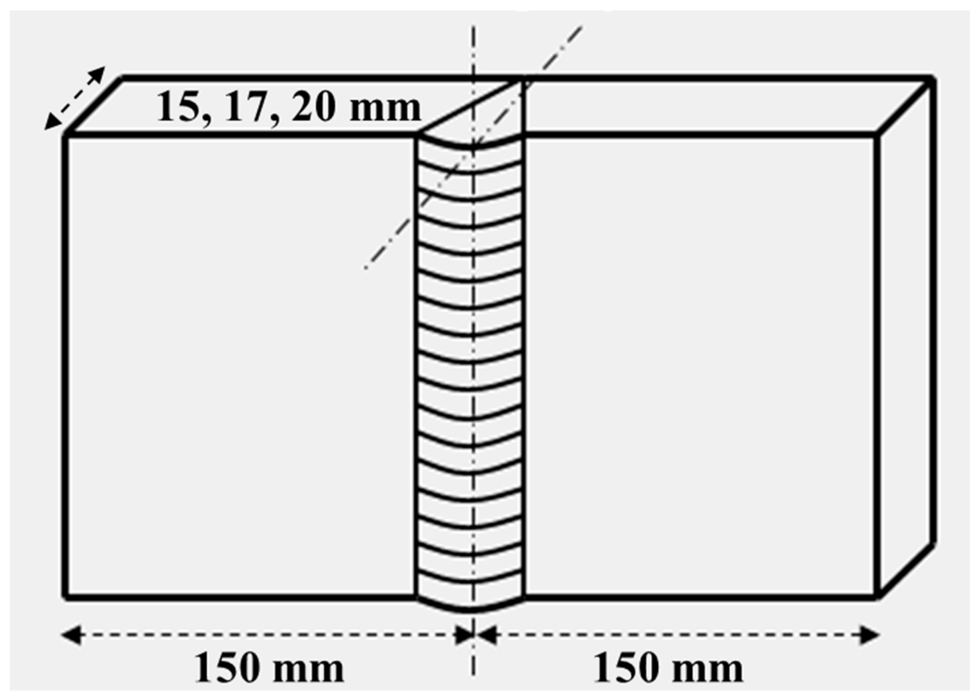 Applsci 13 03204 g004
