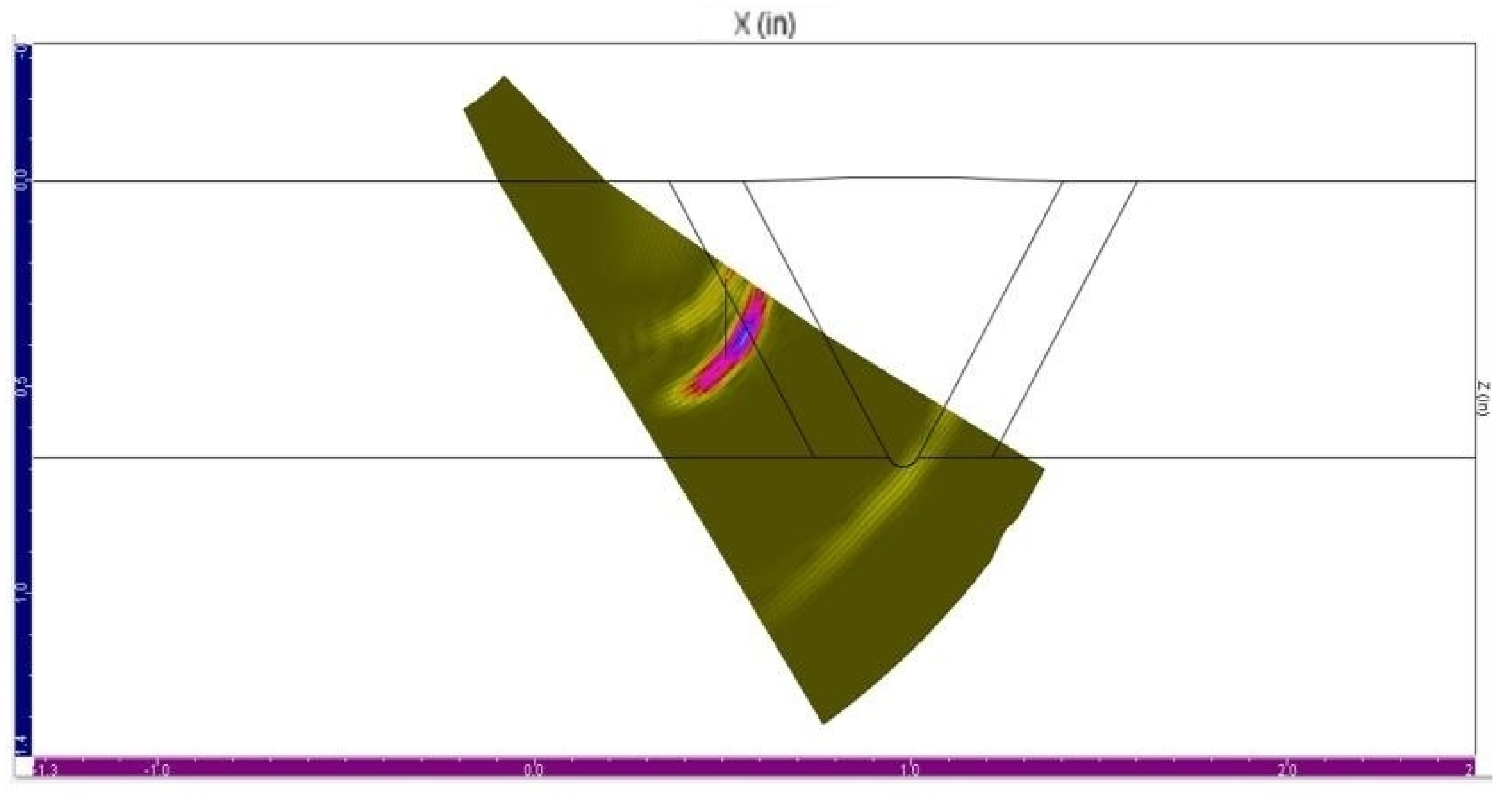 Applsci 13 03204 g005