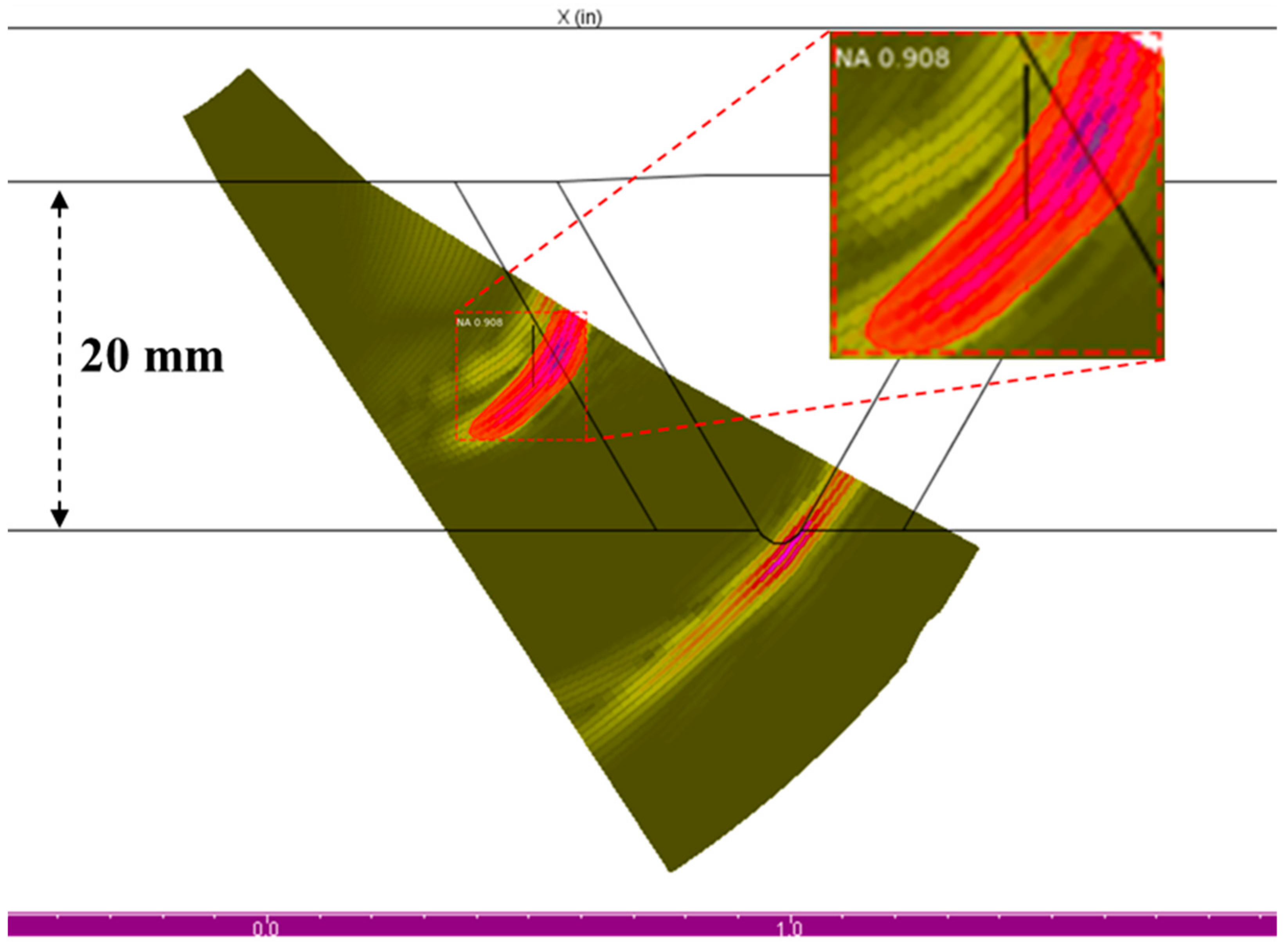 Applsci 13 03204 g009