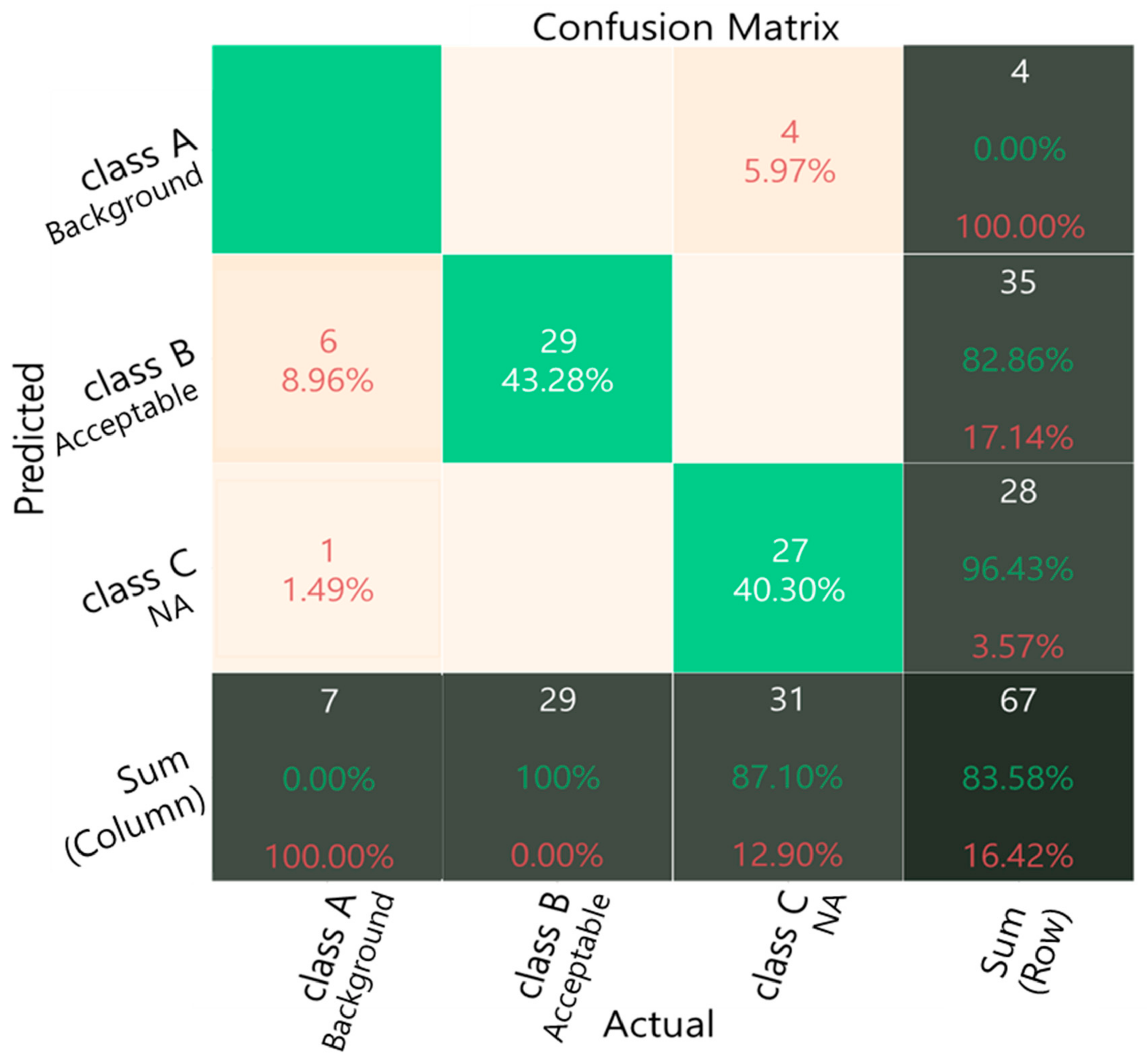 Applsci 13 03204 g010