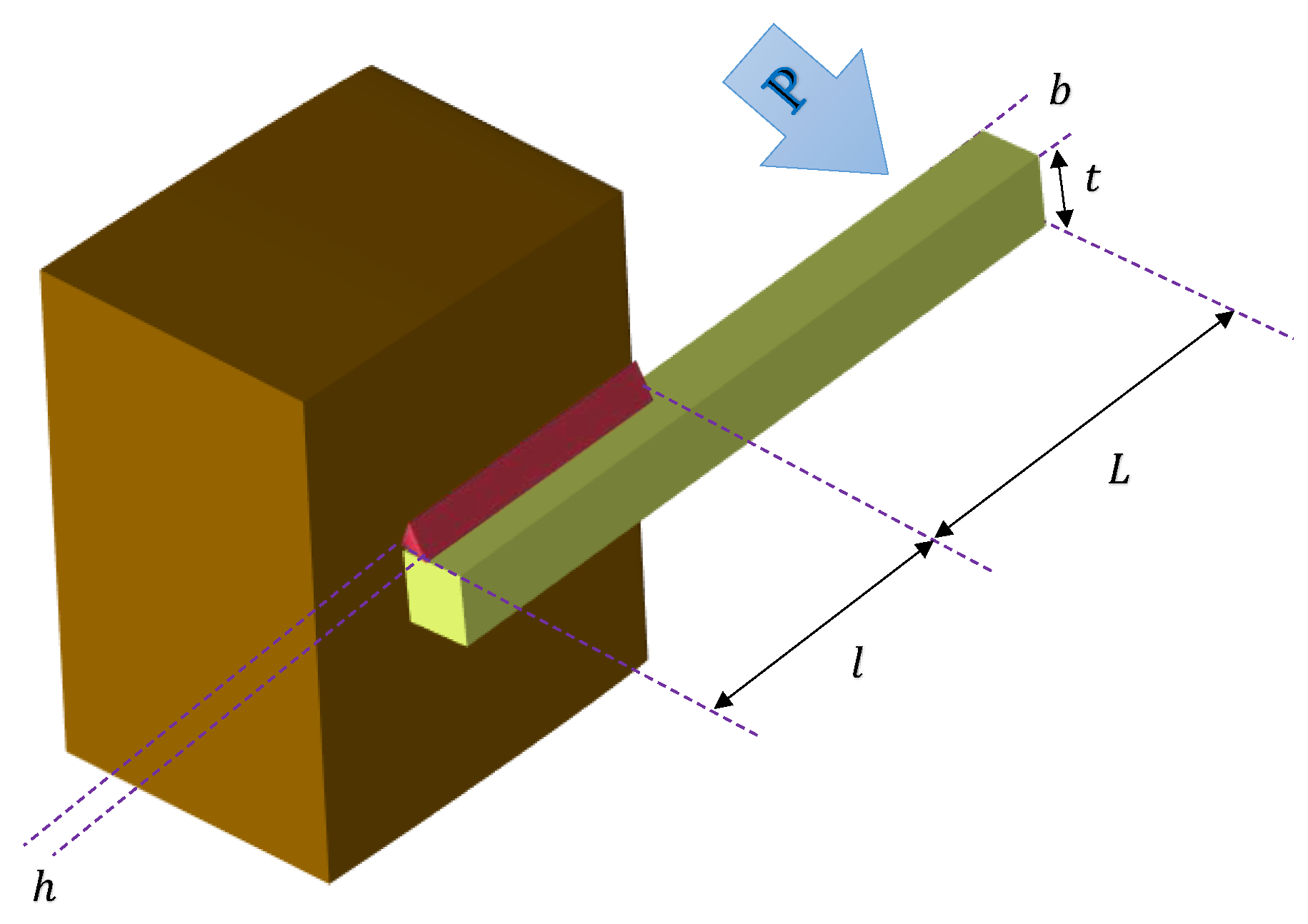 Applsci 13 03206 g002 Applsci 13 03206 g002