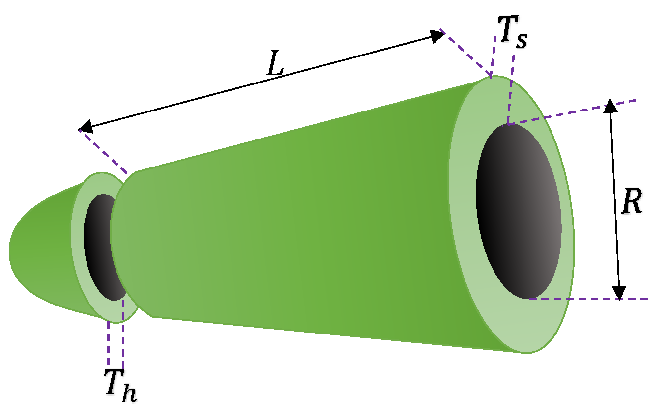 Applsci 13 03206 g004 Applsci 13 03206 g004