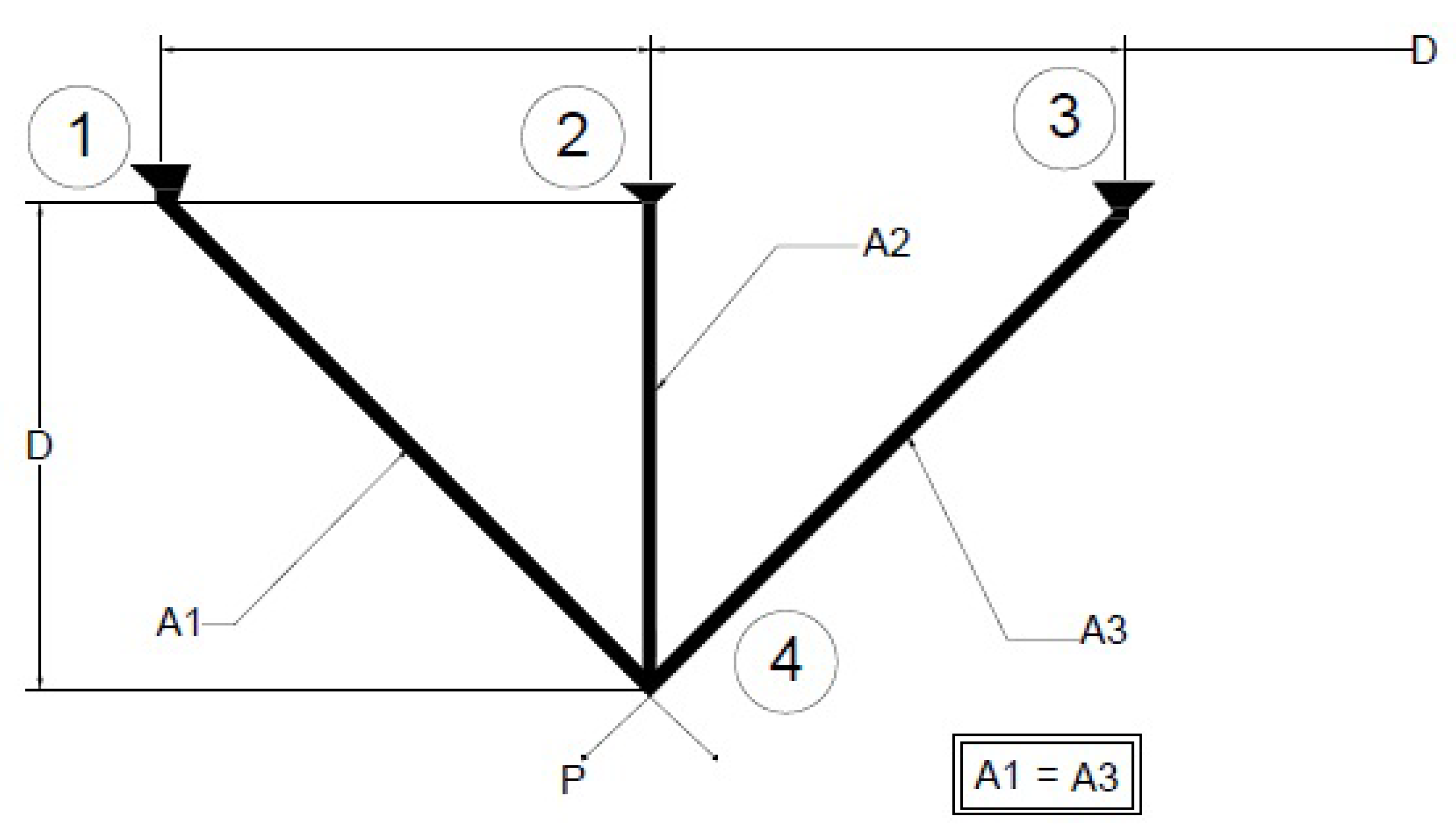 Applsci 13 03206 g005 Applsci 13 03206 g005