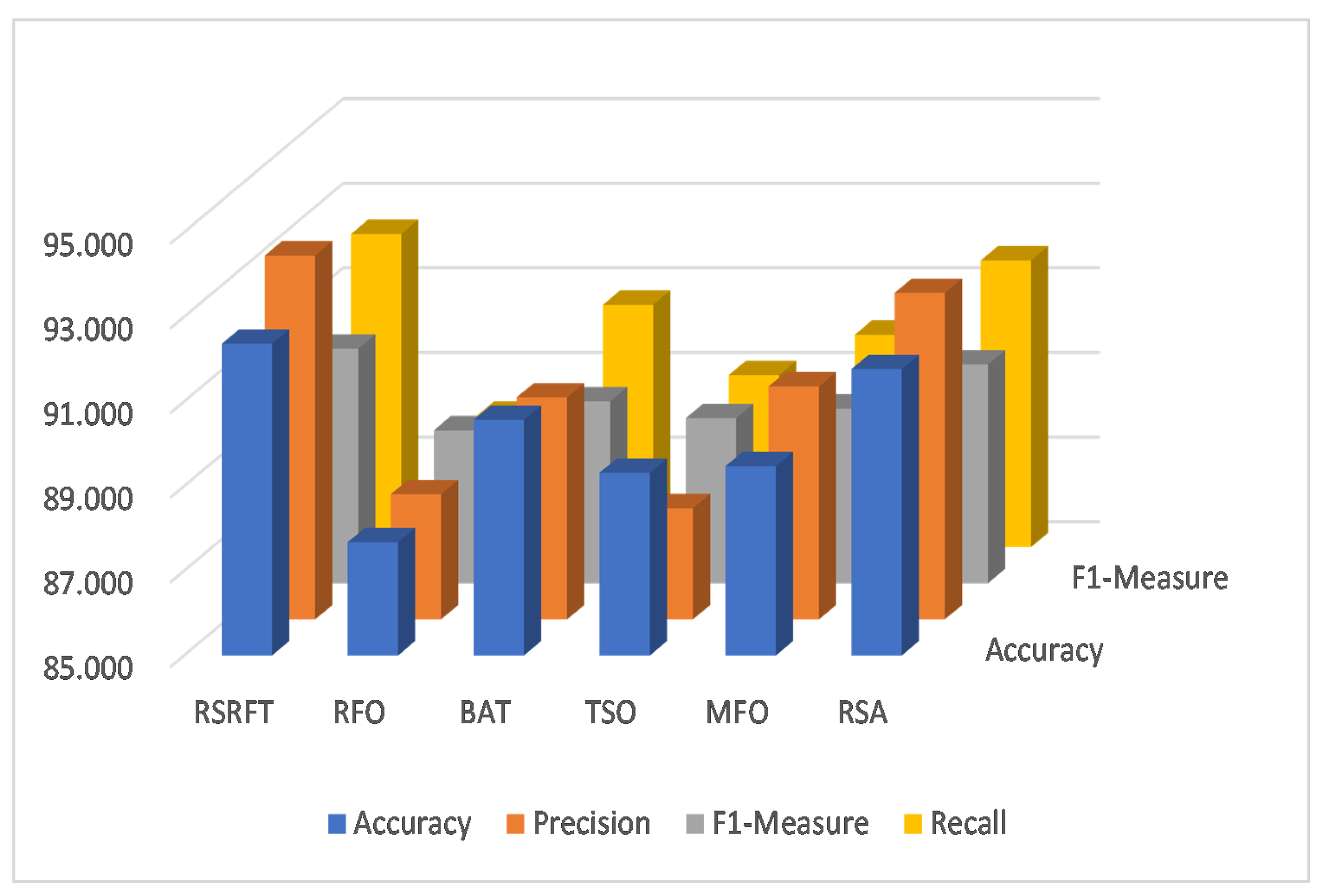Applsci 13 03206 g008 Applsci 13 03206 g008
