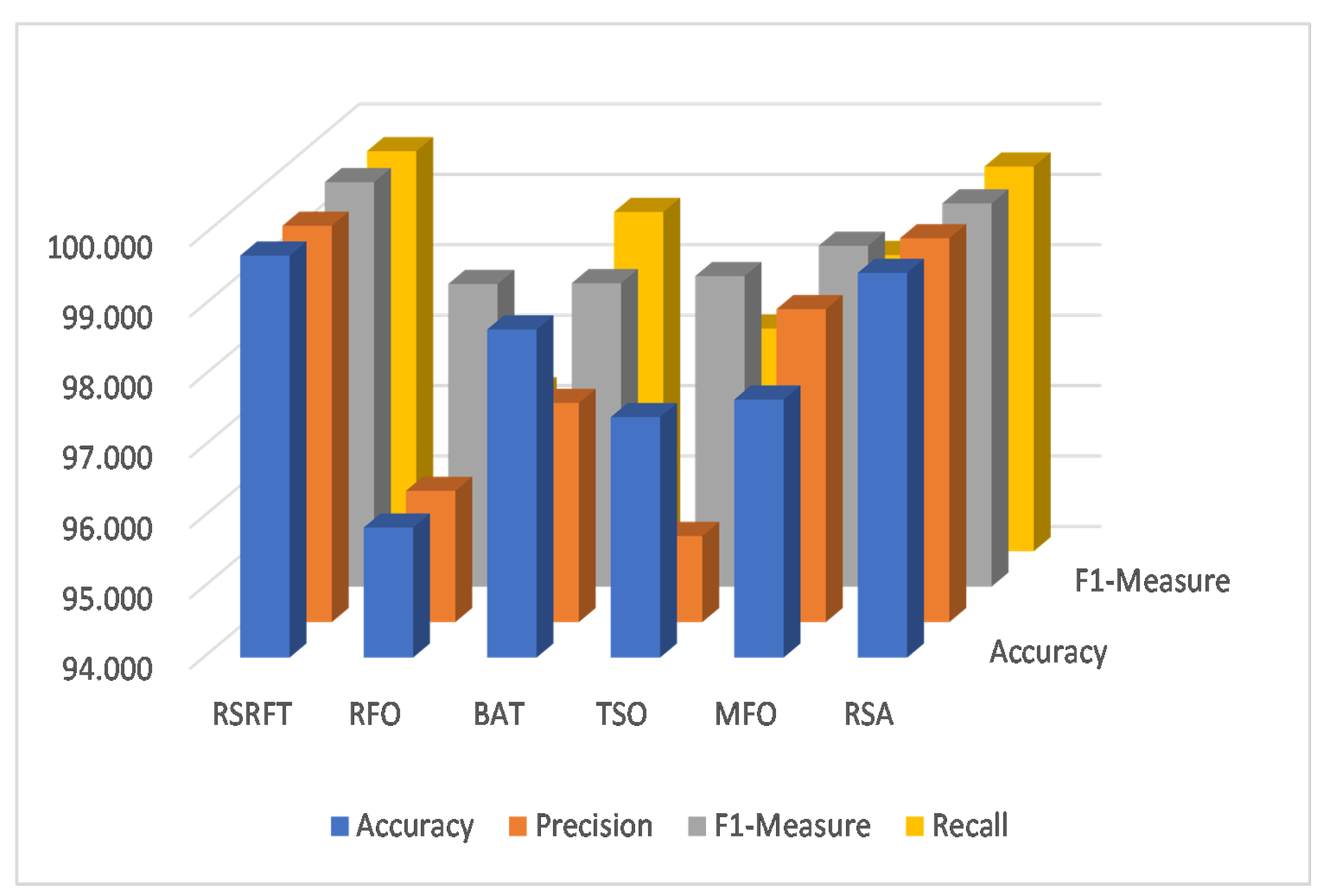 Applsci 13 03206 g009 Applsci 13 03206 g009