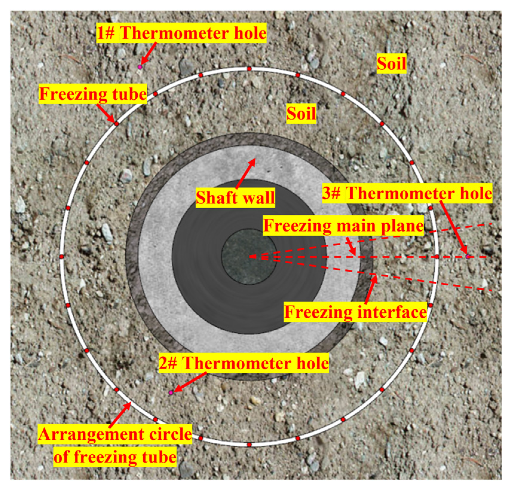 Applsci 13 03209 g001 Applsci 13 03209 g001