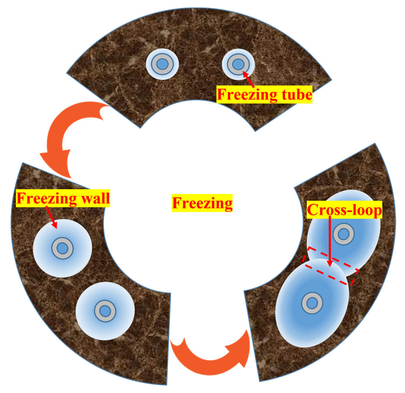 Applsci 13 03209 g002 Applsci 13 03209 g002