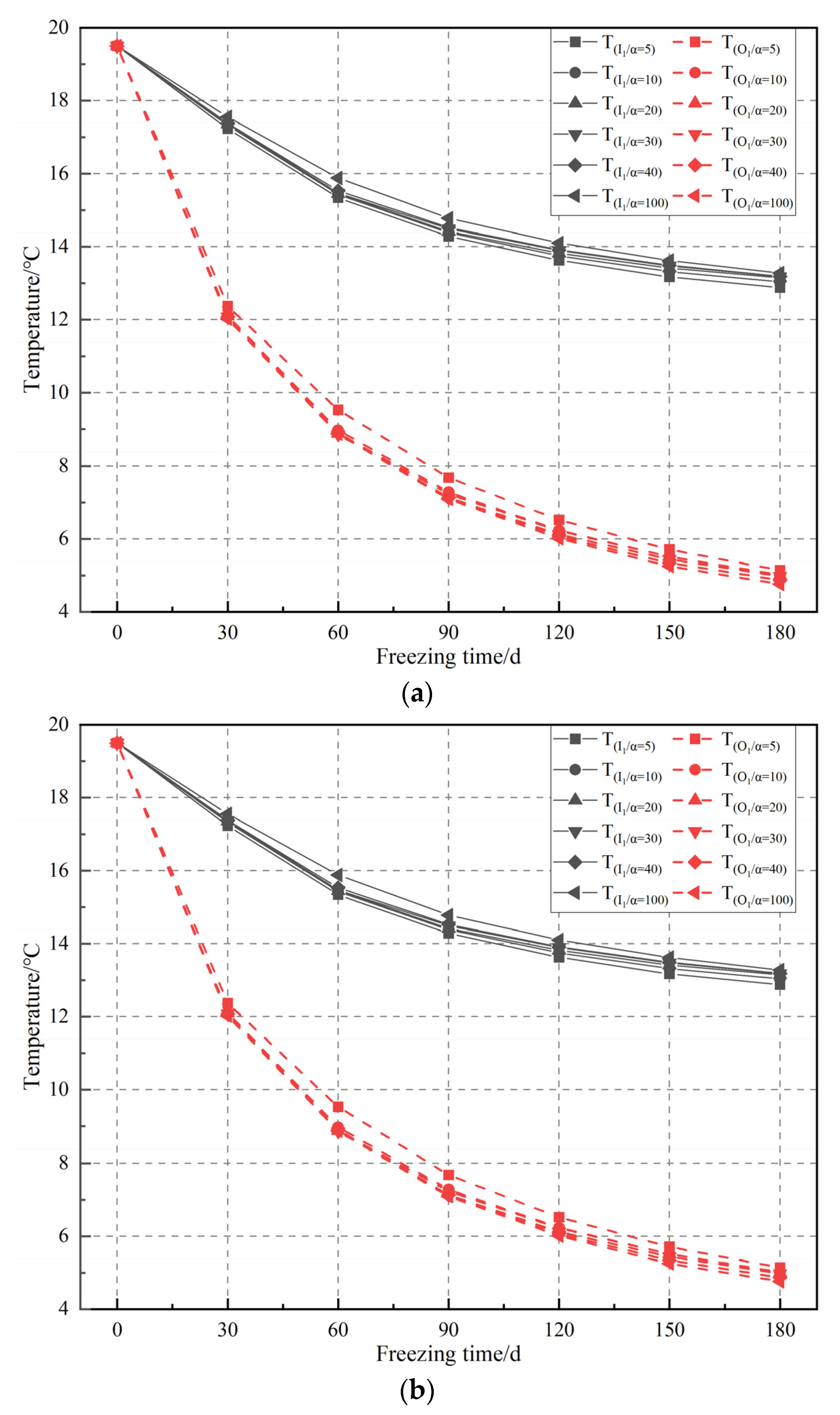 Applsci 13 03209 g008 Applsci 13 03209 g008