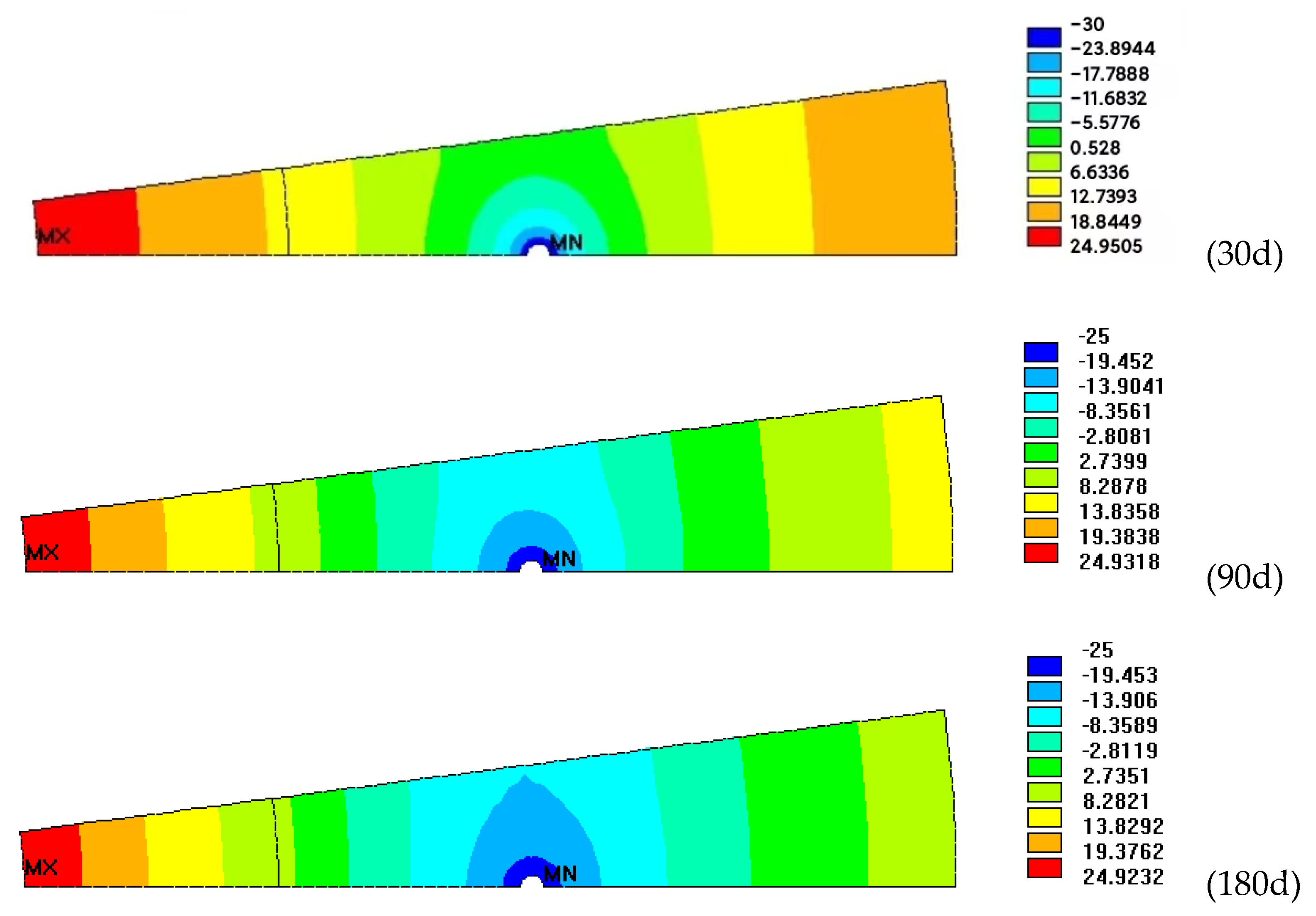 Applsci 13 03209 g009 Applsci 13 03209 g009