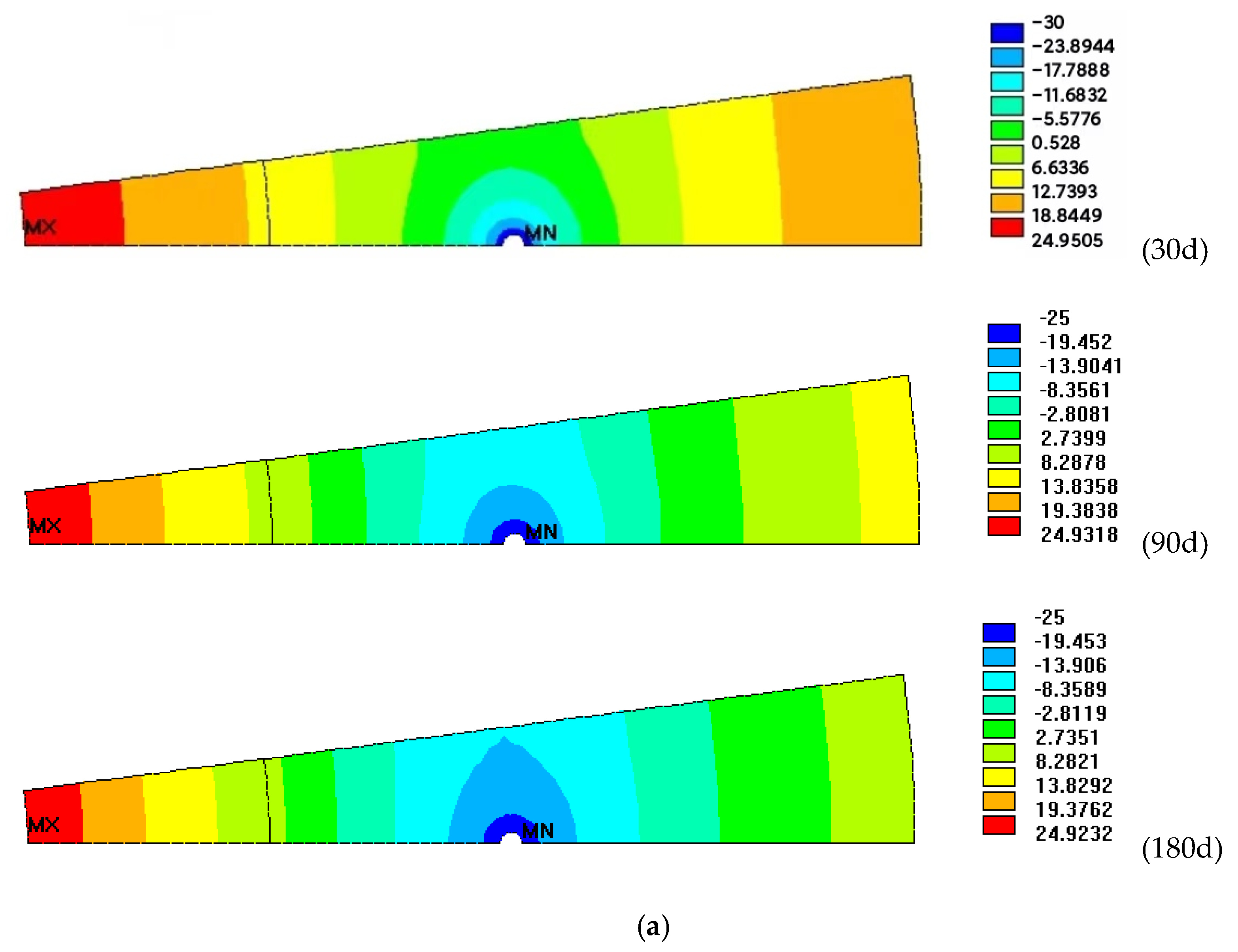 Applsci 13 03209 g011a Applsci 13 03209 g011a